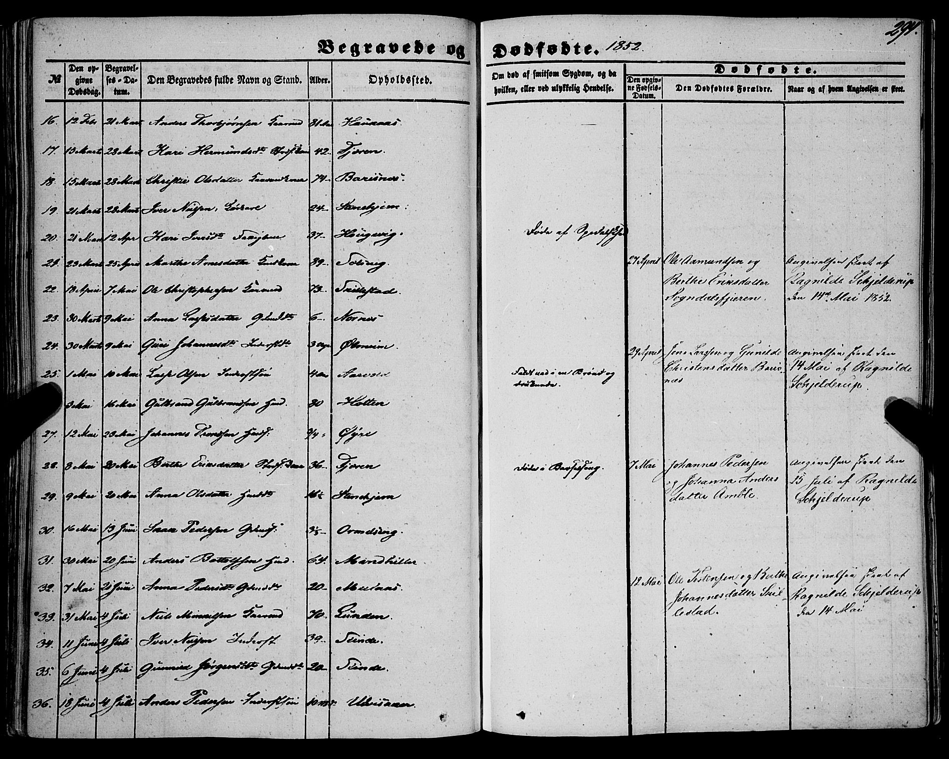 Sogndal sokneprestembete, AV/SAB-A-81301/H/Haa/Haaa/L0012II: Parish register (official) no. A 12II, 1847-1877, p. 294