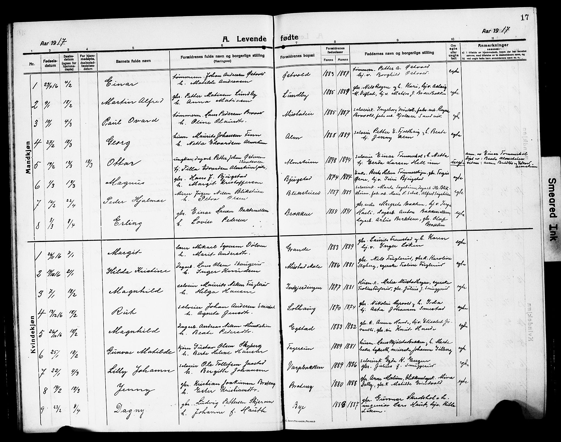 Vardal prestekontor, SAH/PREST-100/H/Ha/Hab/L0015: Parish register (copy) no. 15, 1914-1931, p. 17