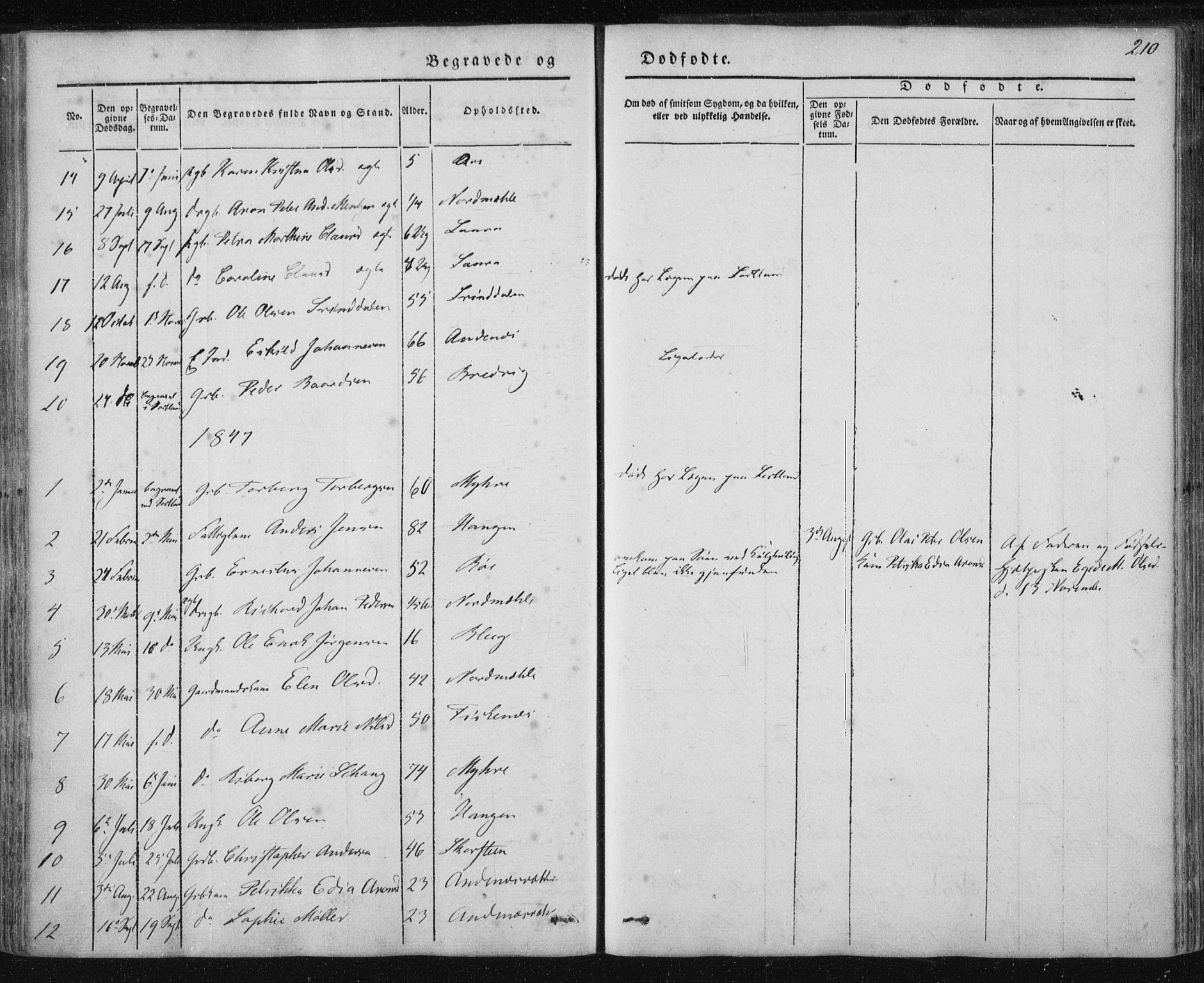 Ministerialprotokoller, klokkerbøker og fødselsregistre - Nordland, SAT/A-1459/897/L1396: Parish register (official) no. 897A04, 1842-1866, p. 210