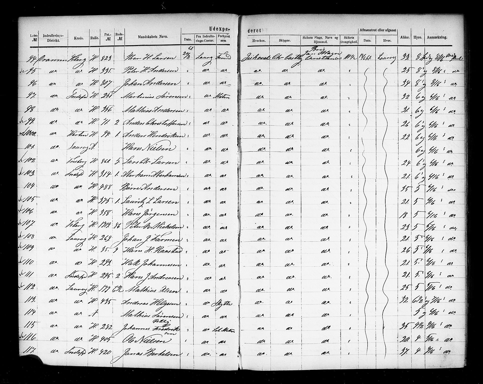 Drammen innrulleringsdistrikt, AV/SAKO-A-781/H/Ha/L0001: Mønstringsjournal, 1861-1870, p. 7