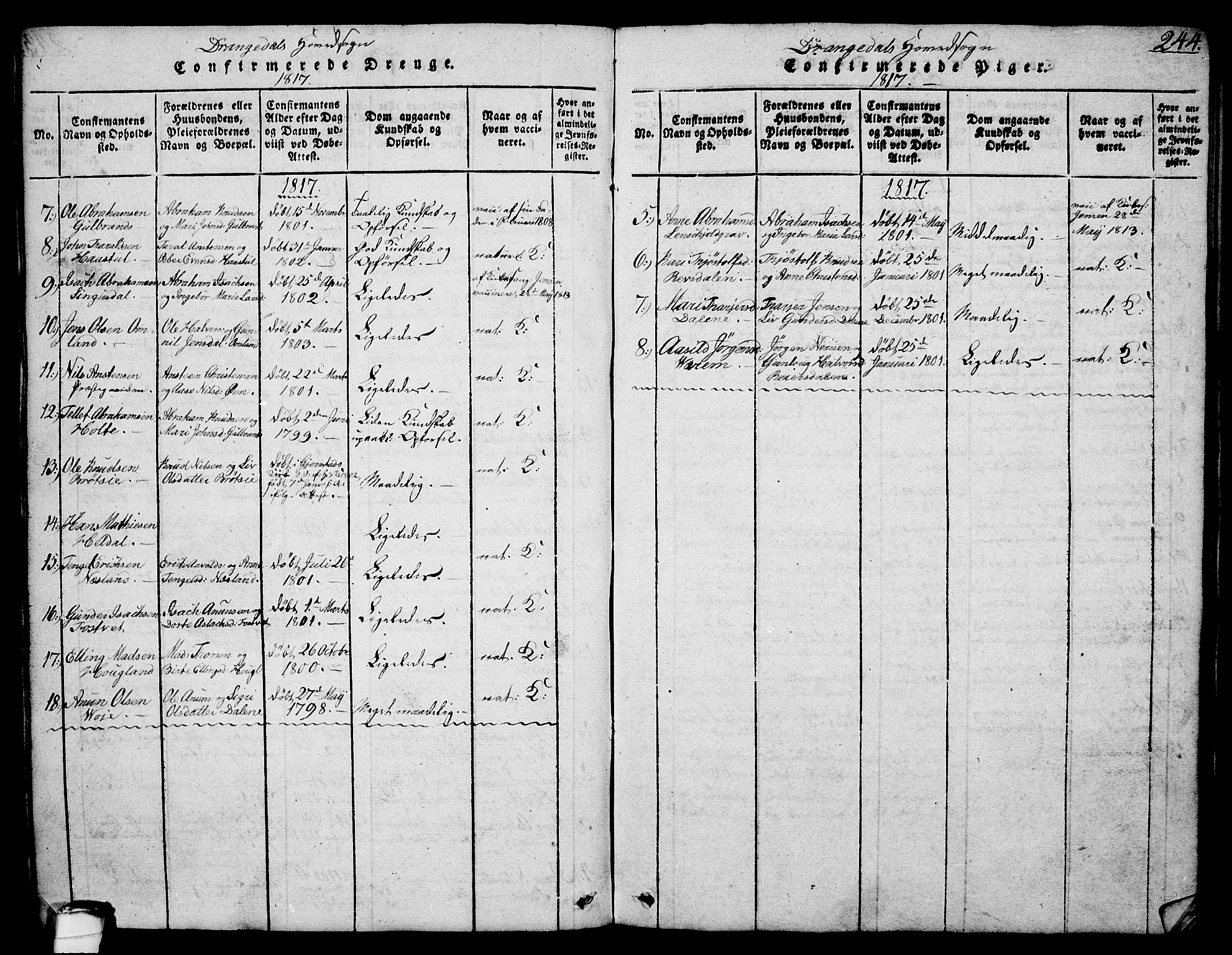 Drangedal kirkebøker, SAKO/A-258/G/Ga/L0001: Parish register (copy) no. I 1 /1, 1814-1856, p. 244