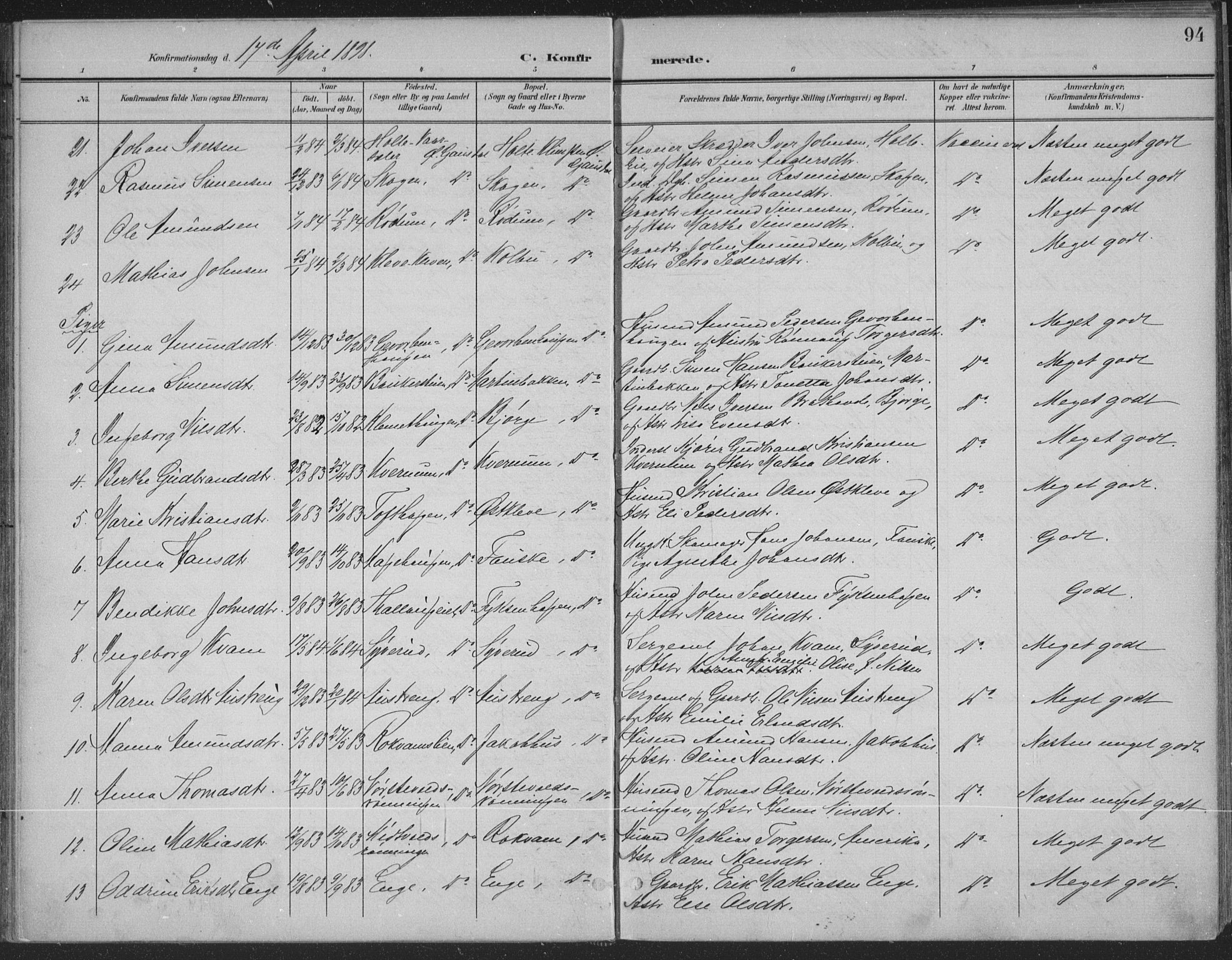 Østre Gausdal prestekontor, SAH/PREST-092/H/Ha/Haa/L0004: Parish register (official) no. 4, 1898-1914, p. 94