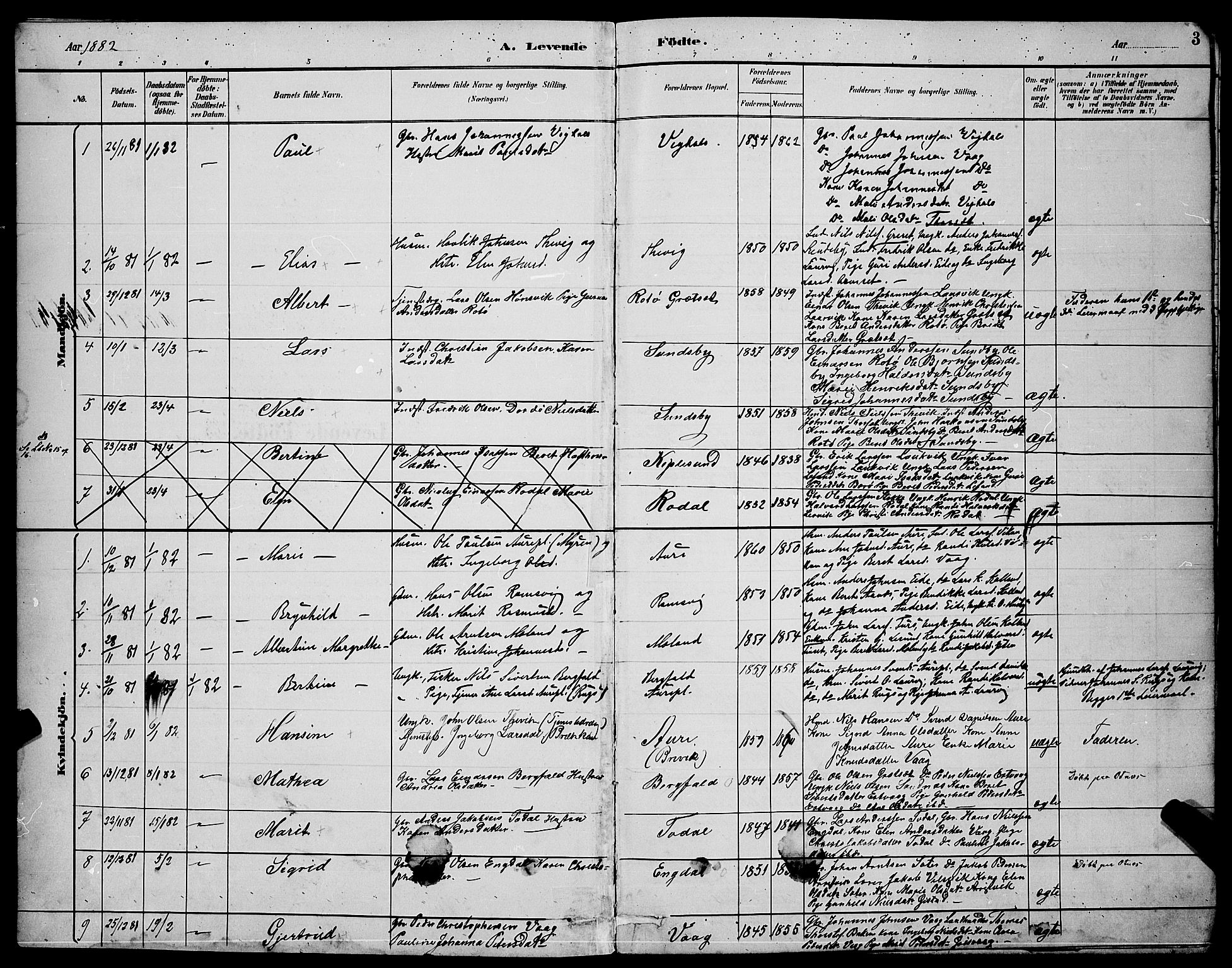 Ministerialprotokoller, klokkerbøker og fødselsregistre - Møre og Romsdal, SAT/A-1454/578/L0909: Parish register (copy) no. 578C02, 1882-1900, p. 3