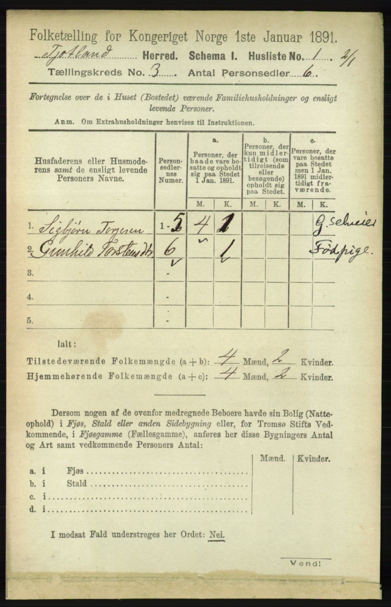 RA, 1891 census for 1036 Fjotland, 1891, p. 372