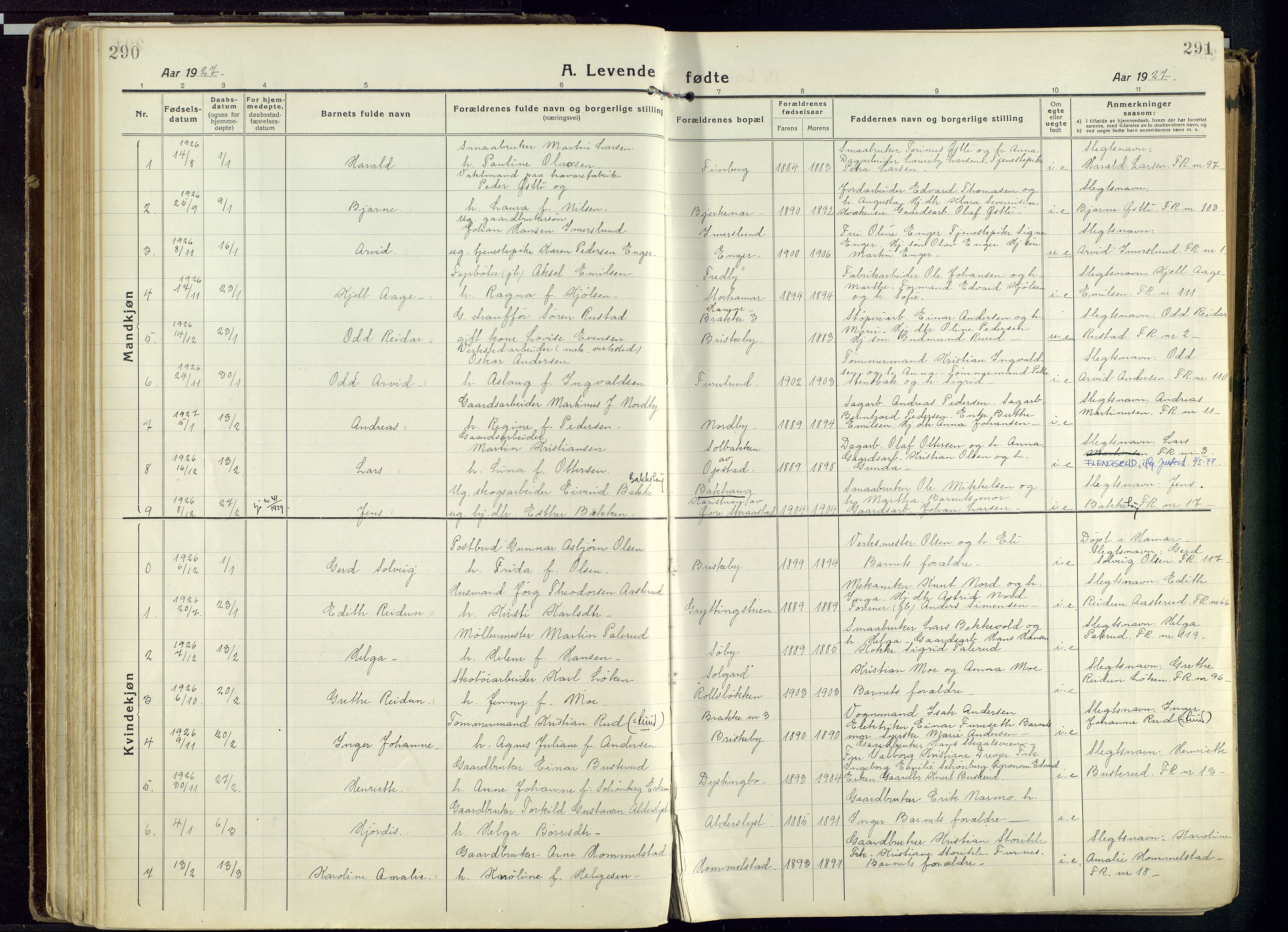 Vang prestekontor, Hedmark, SAH/PREST-008/H/Ha/Haa/L0022: Parish register (official) no. 22, 1918-1944, p. 290-291