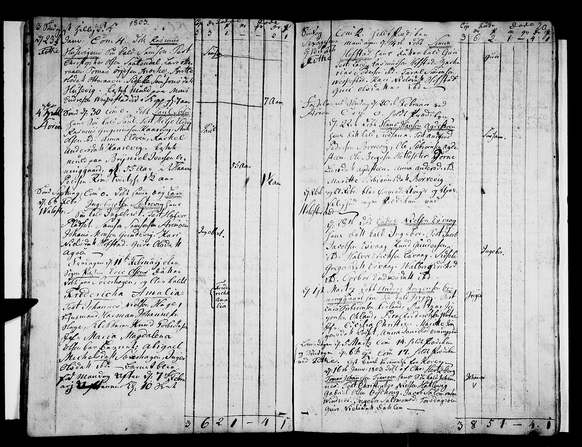 Stord sokneprestembete, AV/SAB-A-78201/H/Haa: Parish register (official) no. A 4, 1800-1815, p. 20