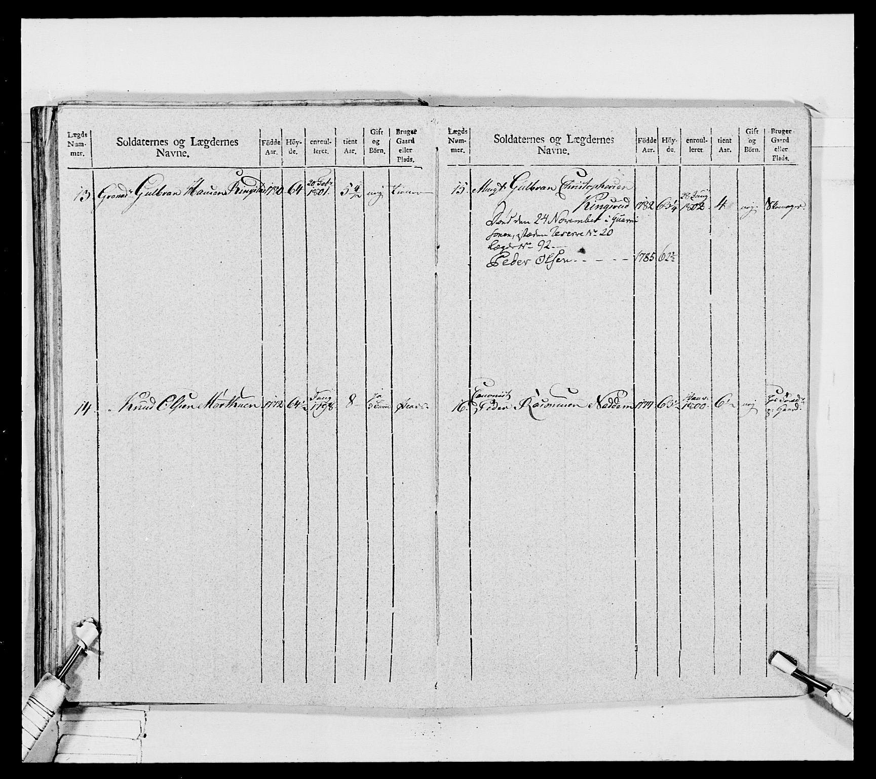 Generalitets- og kommissariatskollegiet, Det kongelige norske kommissariatskollegium, RA/EA-5420/E/Eh/L0032a: Nordafjelske gevorbne infanteriregiment, 1806, p. 307