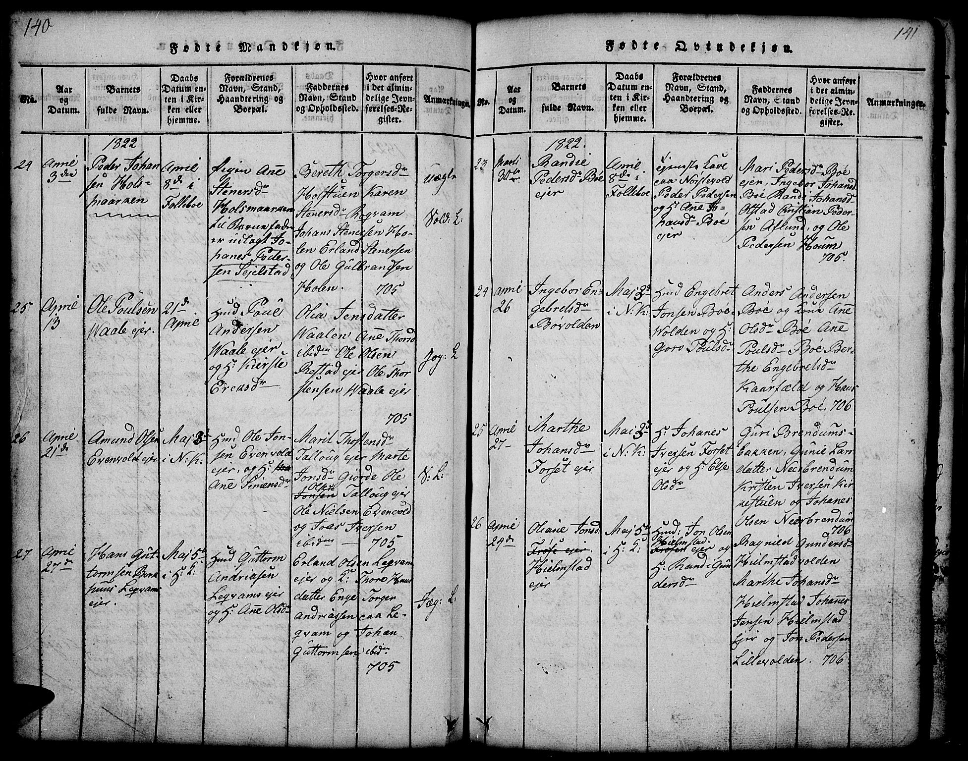 Gausdal prestekontor, AV/SAH-PREST-090/H/Ha/Hab/L0001: Parish register (copy) no. 1, 1817-1848, p. 140-141