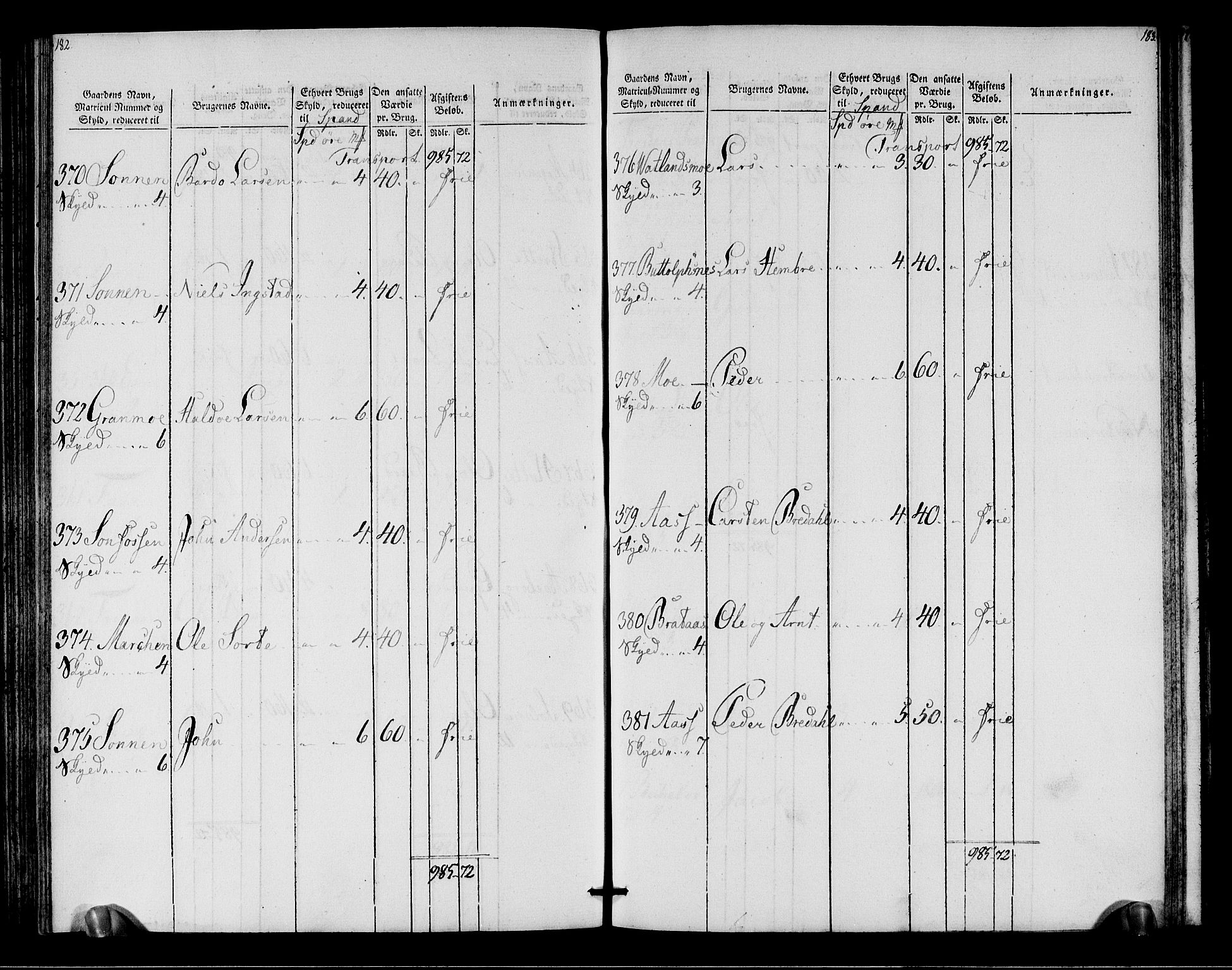 Rentekammeret inntil 1814, Realistisk ordnet avdeling, AV/RA-EA-4070/N/Ne/Nea/L0149: Stjørdal og Verdal fogderi. Oppebørselsregister, 1803-1804, p. 93