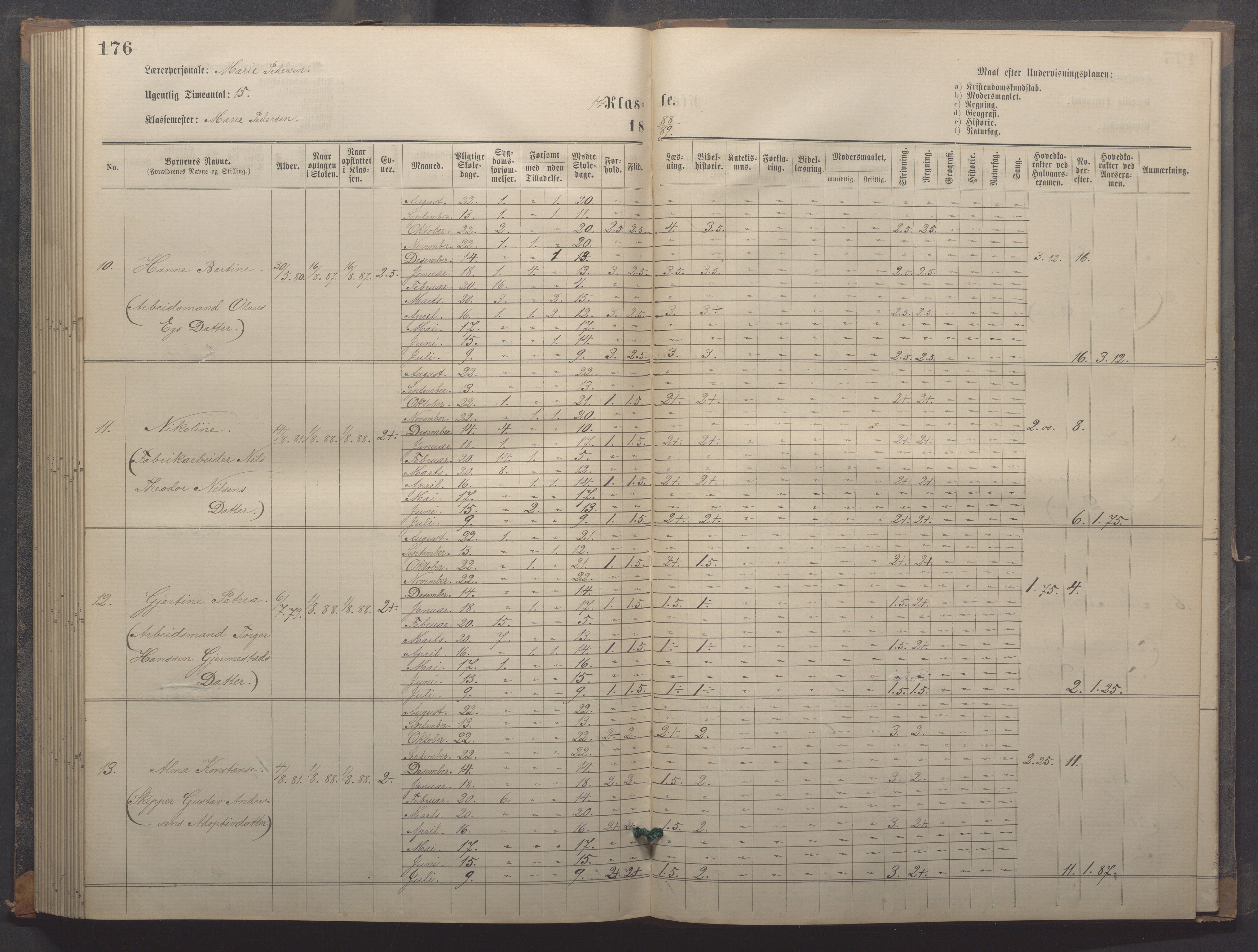 Egersund kommune (Ladested) - Egersund almueskole/folkeskole, IKAR/K-100521/H/L0018: Skoleprotokoll - Almueskolen, småbarnklasse, 1878-1889, p. 176
