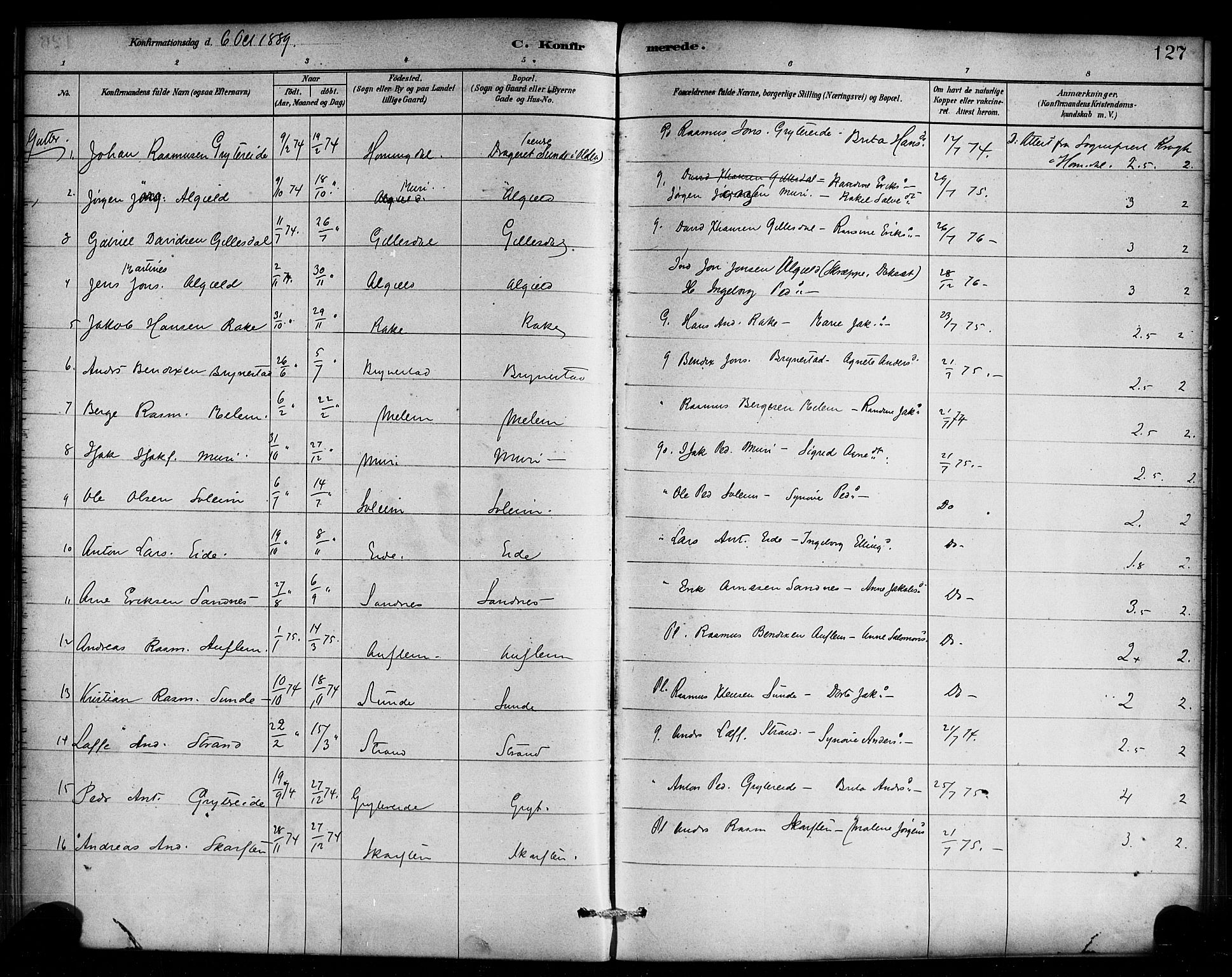 Innvik sokneprestembete, SAB/A-80501: Parish register (official) no. C 1, 1879-1900, p. 127