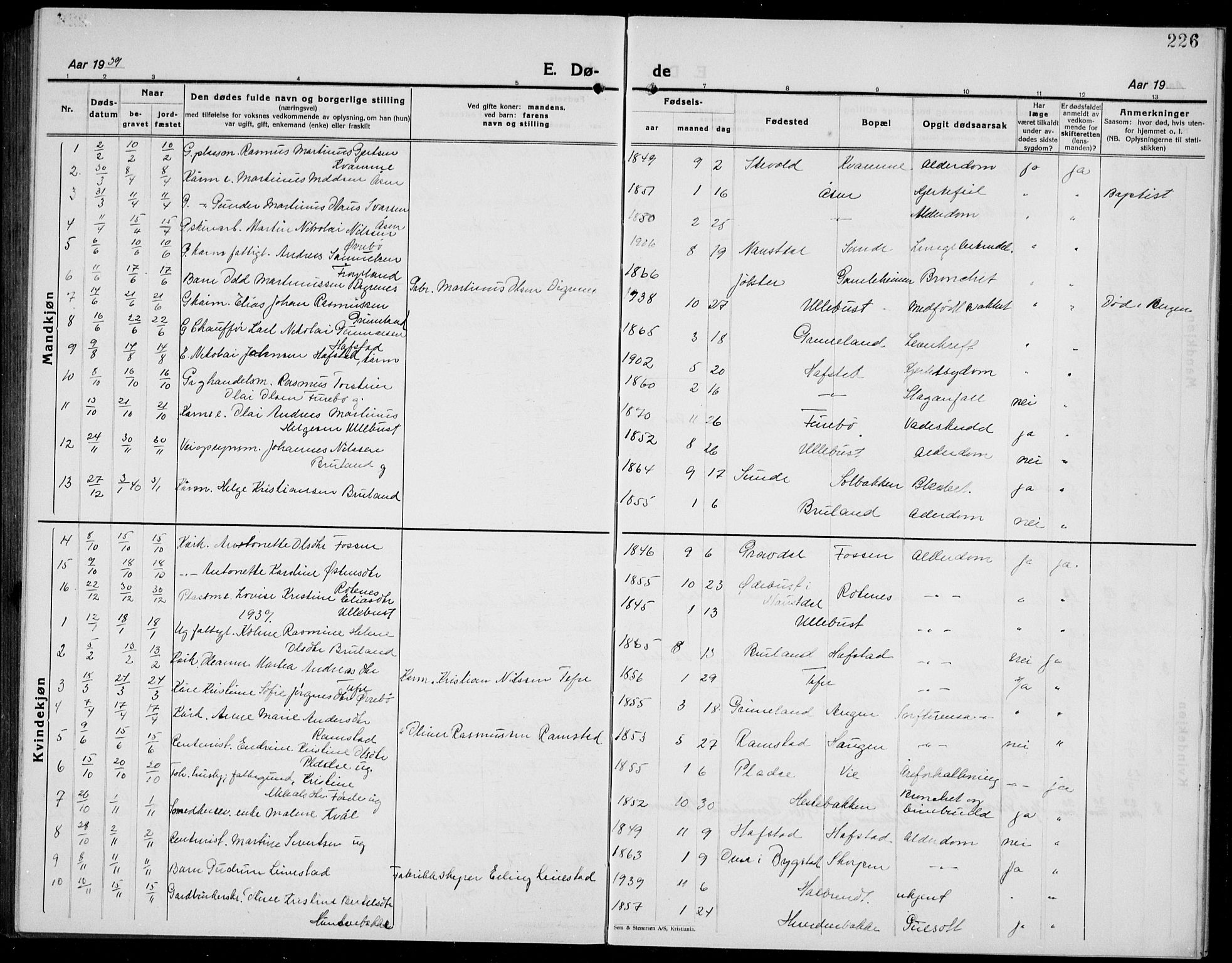 Førde sokneprestembete, AV/SAB-A-79901/H/Hab/Haba/L0004: Parish register (copy) no. A 4, 1924-1941, p. 226