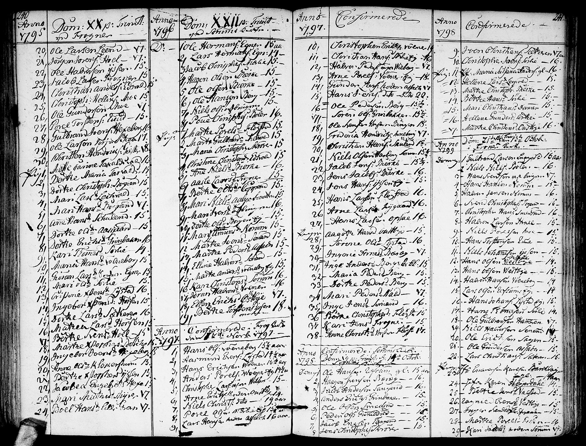 Sørum prestekontor Kirkebøker, SAO/A-10303/F/Fa/L0002: Parish register (official) no. I 2, 1759-1814, p. 240-241