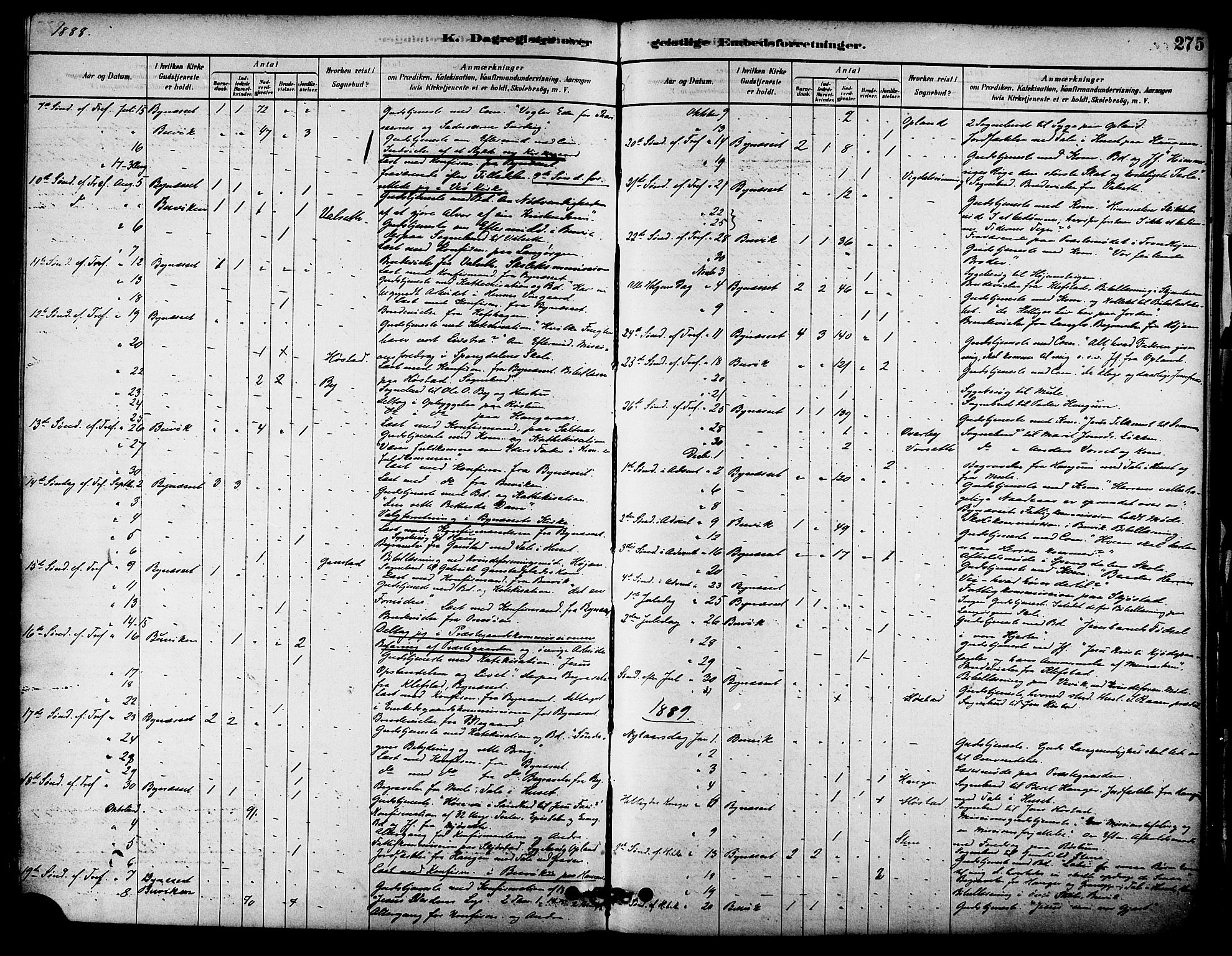 Ministerialprotokoller, klokkerbøker og fødselsregistre - Sør-Trøndelag, SAT/A-1456/612/L0378: Parish register (official) no. 612A10, 1878-1897, p. 275