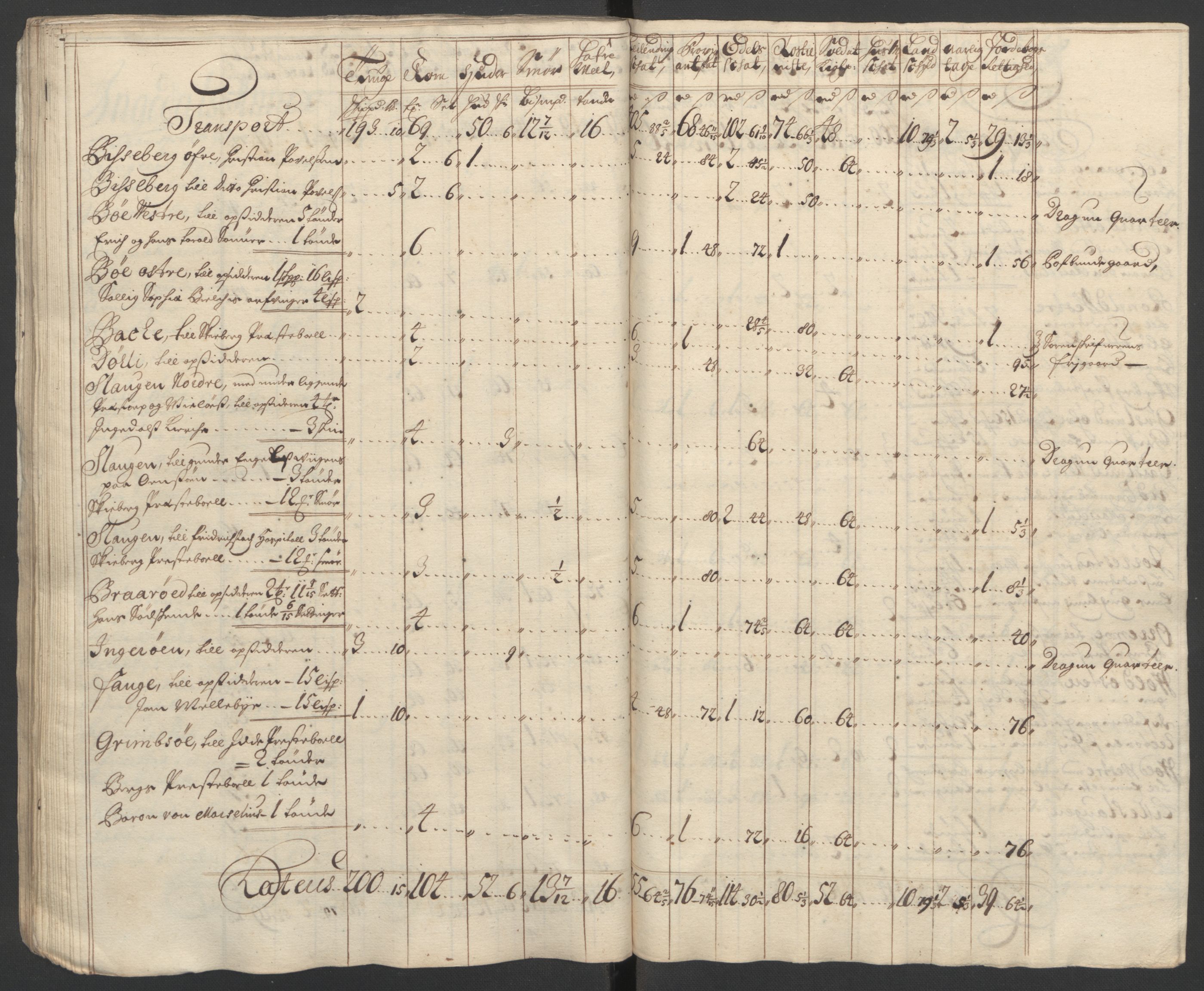 Rentekammeret inntil 1814, Reviderte regnskaper, Fogderegnskap, AV/RA-EA-4092/R01/L0015: Fogderegnskap Idd og Marker, 1700-1701, p. 272