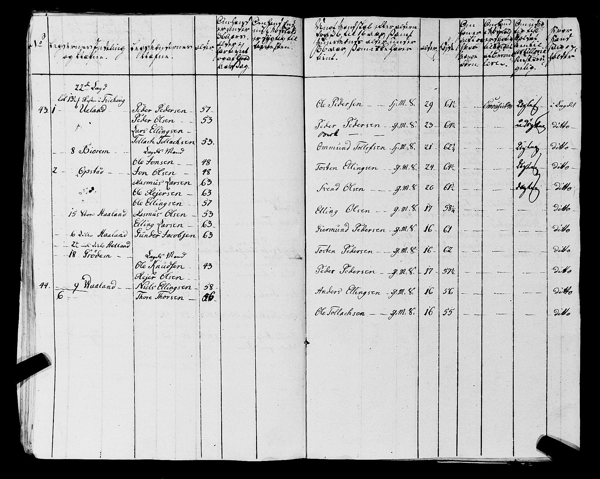 Fylkesmannen i Rogaland, AV/SAST-A-101928/99/3/325/325CA, 1655-1832, p. 6045