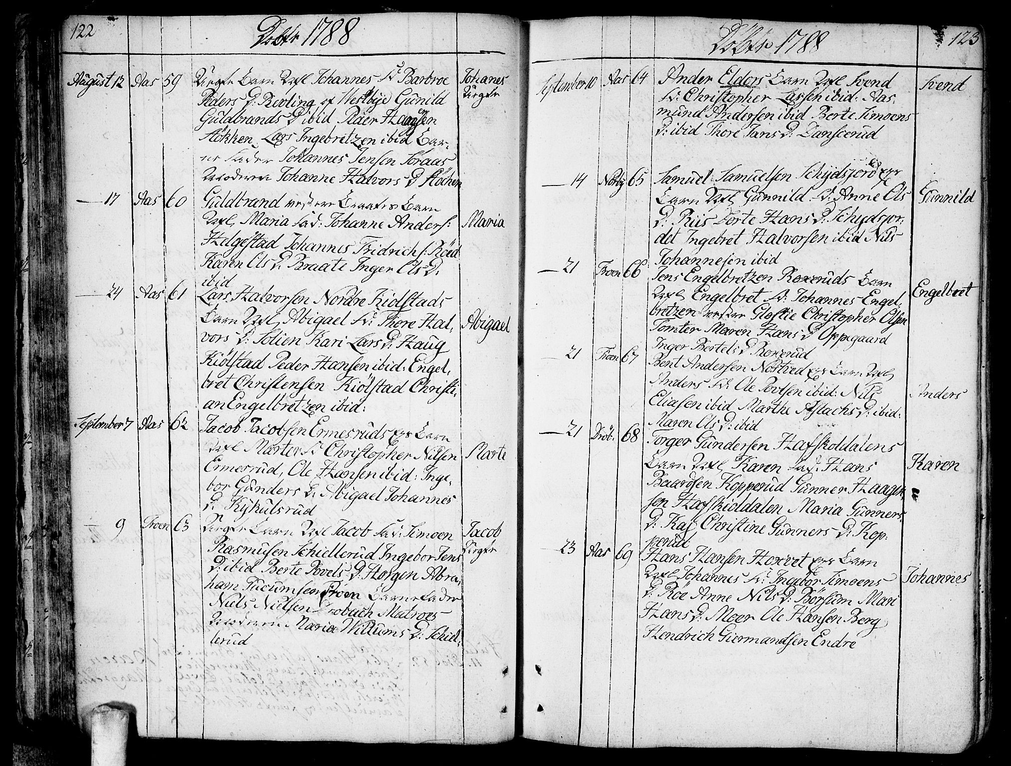 Ås prestekontor Kirkebøker, SAO/A-10894/F/Fa/L0002: Parish register (official) no. I 2, 1778-1813, p. 122-123