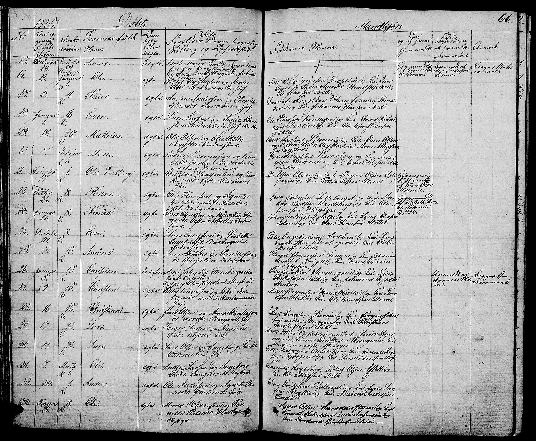 Ringsaker prestekontor, AV/SAH-PREST-014/L/La/L0004: Parish register (copy) no. 4, 1827-1838, p. 66