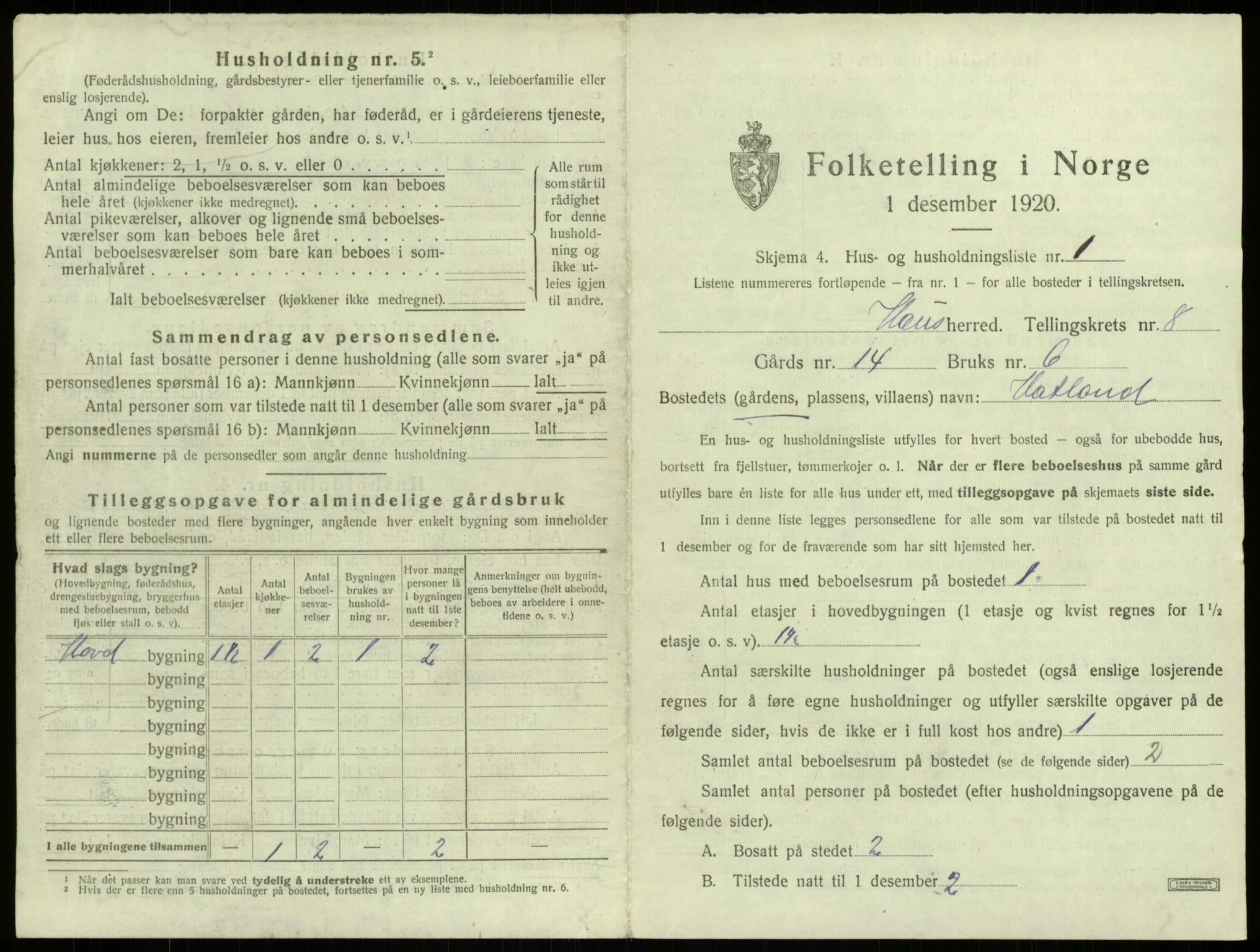 SAB, 1920 census for Haus, 1920, p. 500