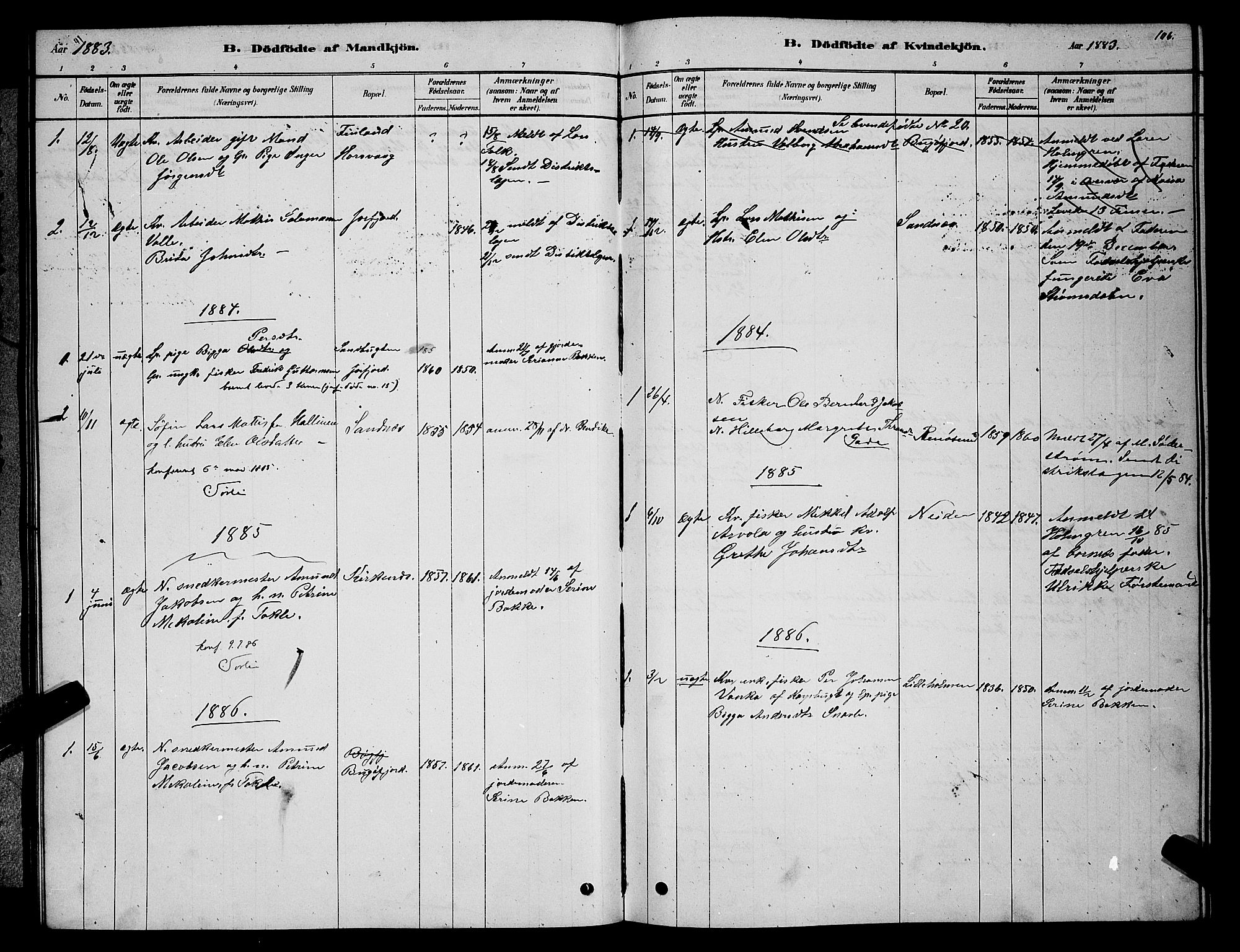 Sør-Varanger sokneprestkontor, SATØ/S-1331/H/Hb/L0003klokker: Parish register (copy) no. 3, 1878-1891, p. 106