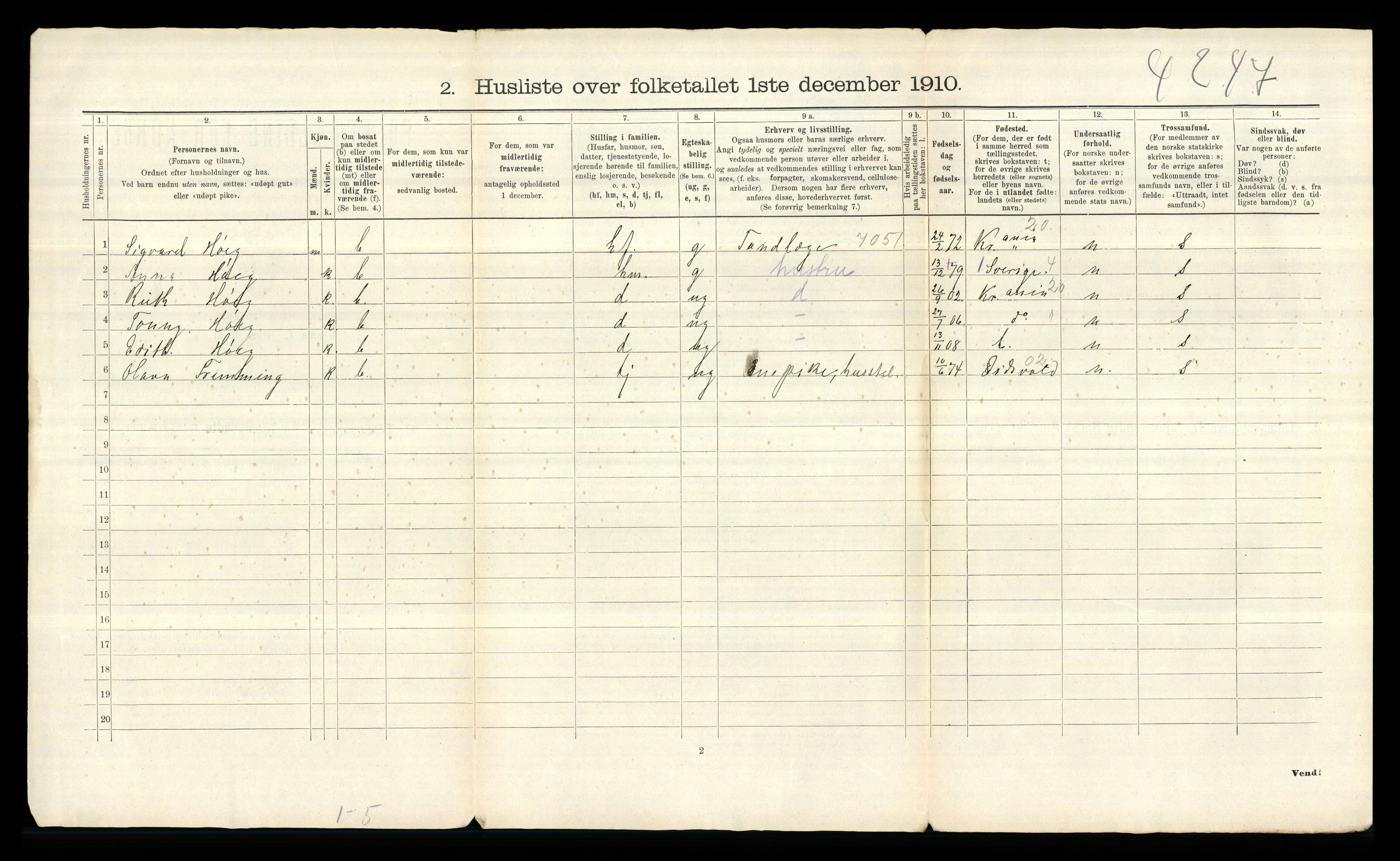 RA, 1910 census for Asker, 1910, p. 51