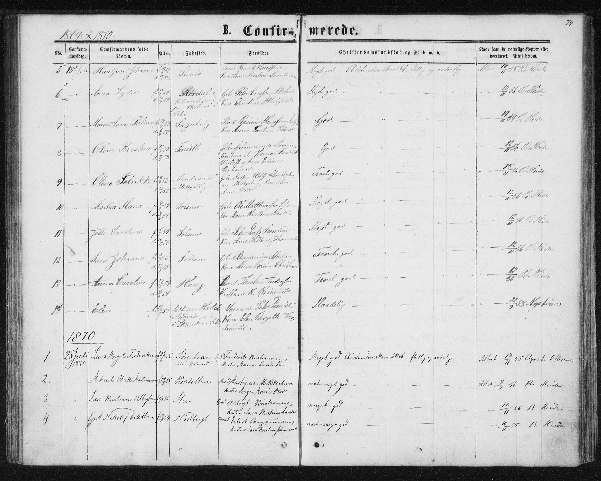 Ministerialprotokoller, klokkerbøker og fødselsregistre - Nord-Trøndelag, AV/SAT-A-1458/788/L0696: Parish register (official) no. 788A03, 1863-1877, p. 74