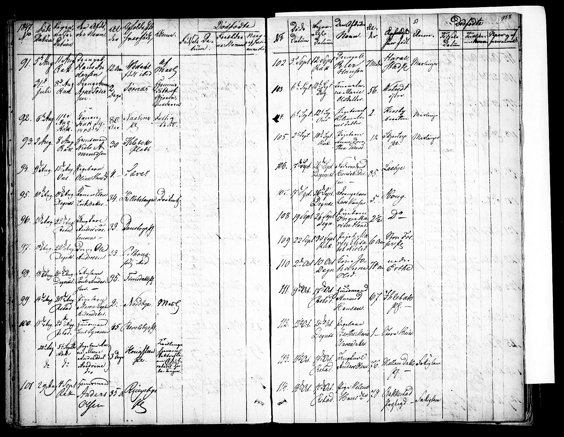 Rakkestad prestekontor Kirkebøker, SAO/A-2008/F/Fa/L0008: Parish register (official) no. I 8, 1842-1849, p. 987-988