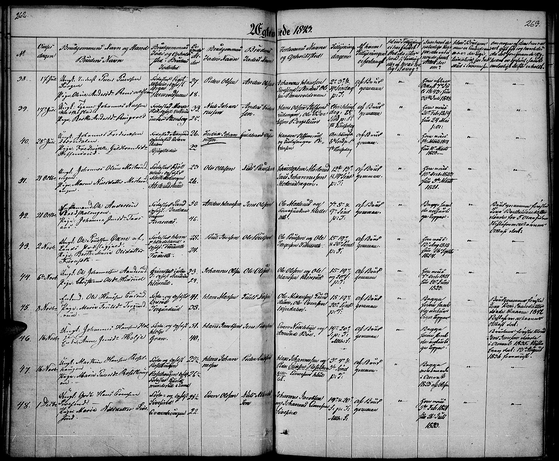 Vestre Toten prestekontor, AV/SAH-PREST-108/H/Ha/Haa/L0003: Parish register (official) no. 3, 1836-1843, p. 262-263