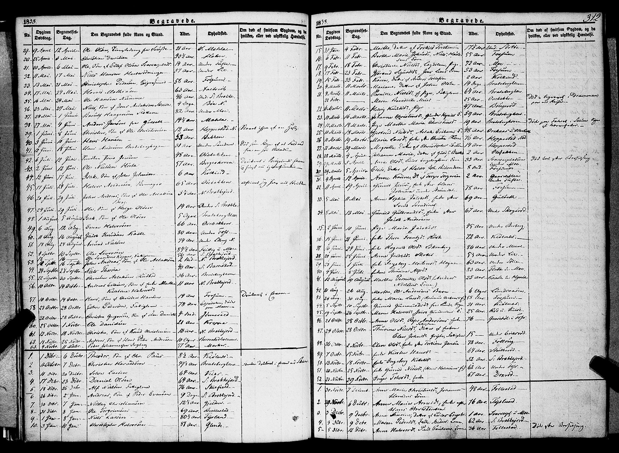 Gjerpen kirkebøker, SAKO/A-265/F/Fa/L0007b: Parish register (official) no. I 7B, 1834-1857, p. 312
