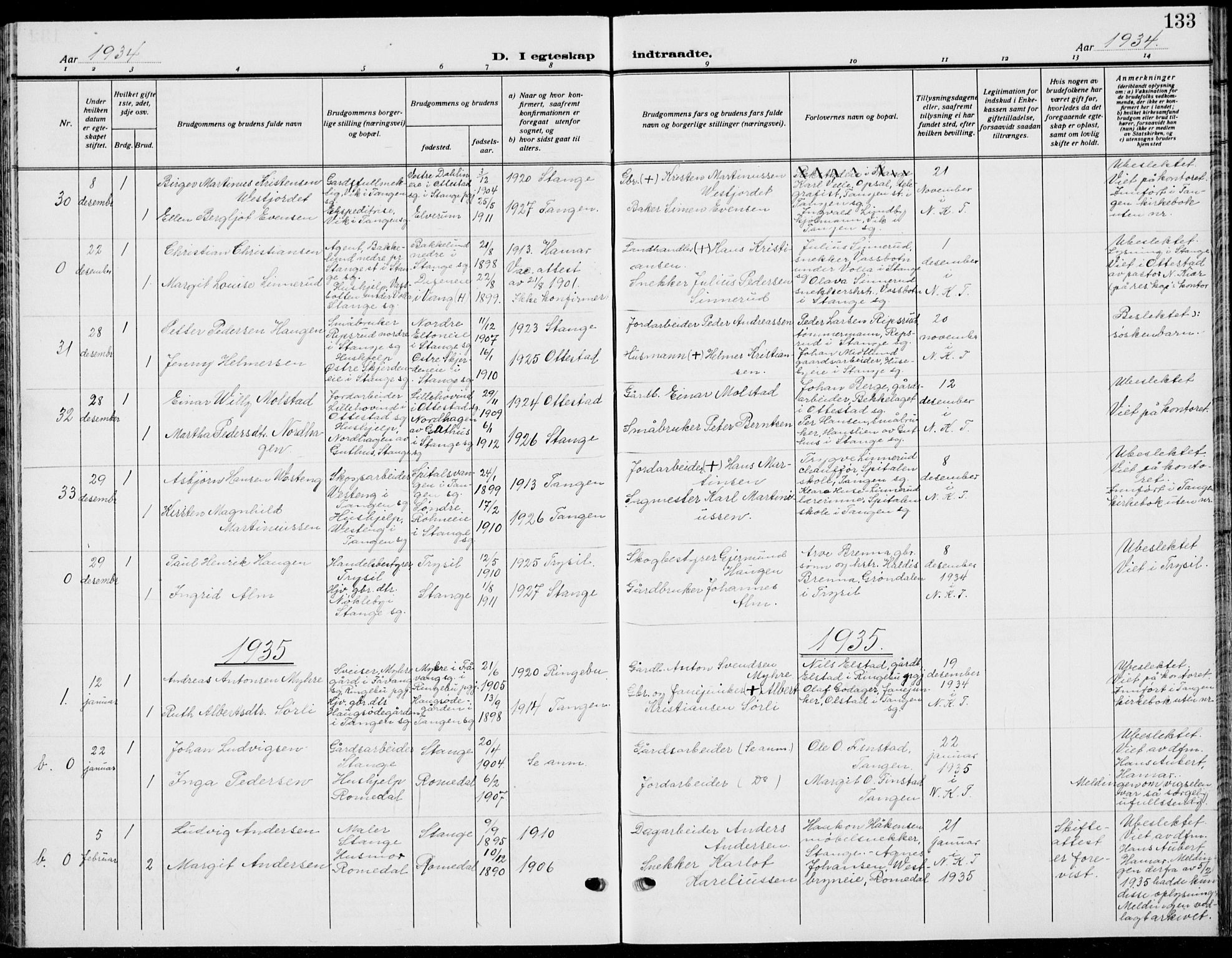 Stange prestekontor, AV/SAH-PREST-002/L/L0018: Parish register (copy) no. 18, 1929-1937, p. 133