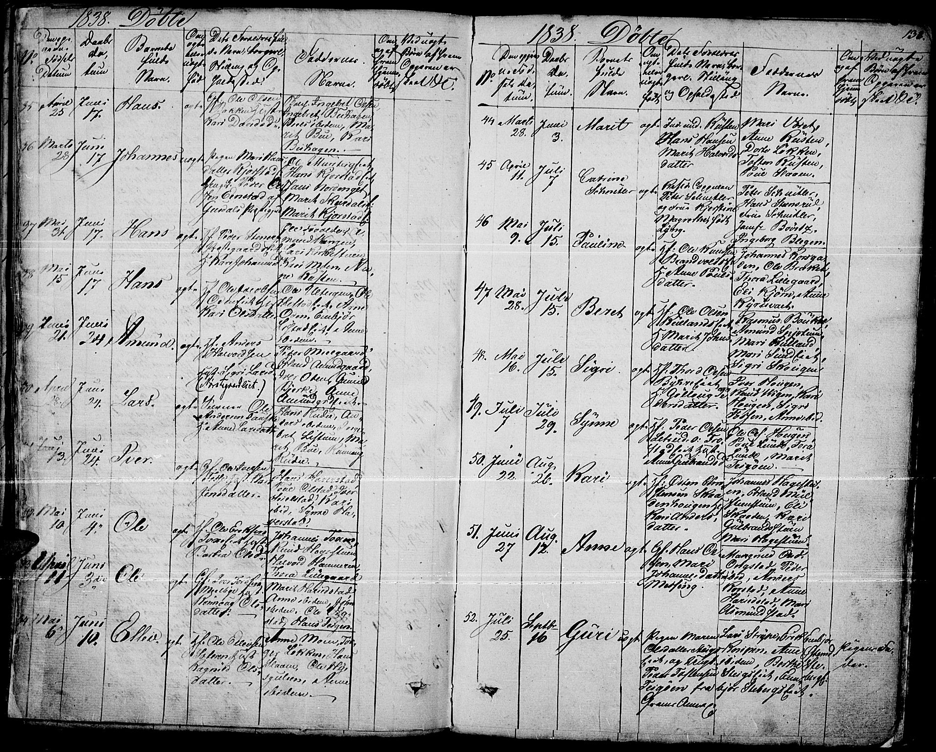 Fron prestekontor, AV/SAH-PREST-078/H/Ha/Haa/L0003: Parish register (official) no. 3, 1828-1838, p. 138