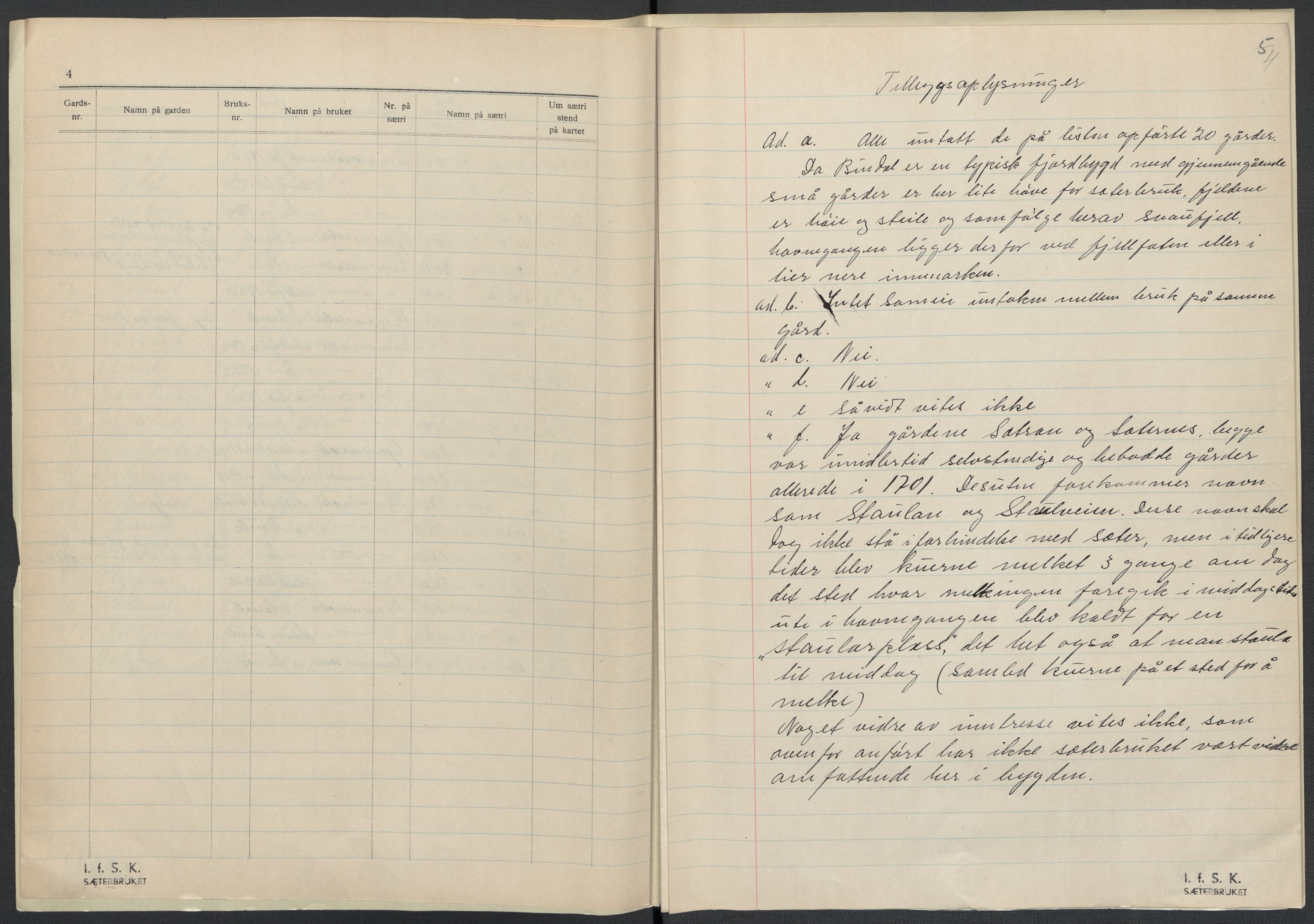 Instituttet for sammenlignende kulturforskning, AV/RA-PA-0424/F/Fc/L0016/0001: Eske B16: / Nordland (perm XLVI), 1932-1938, p. 4