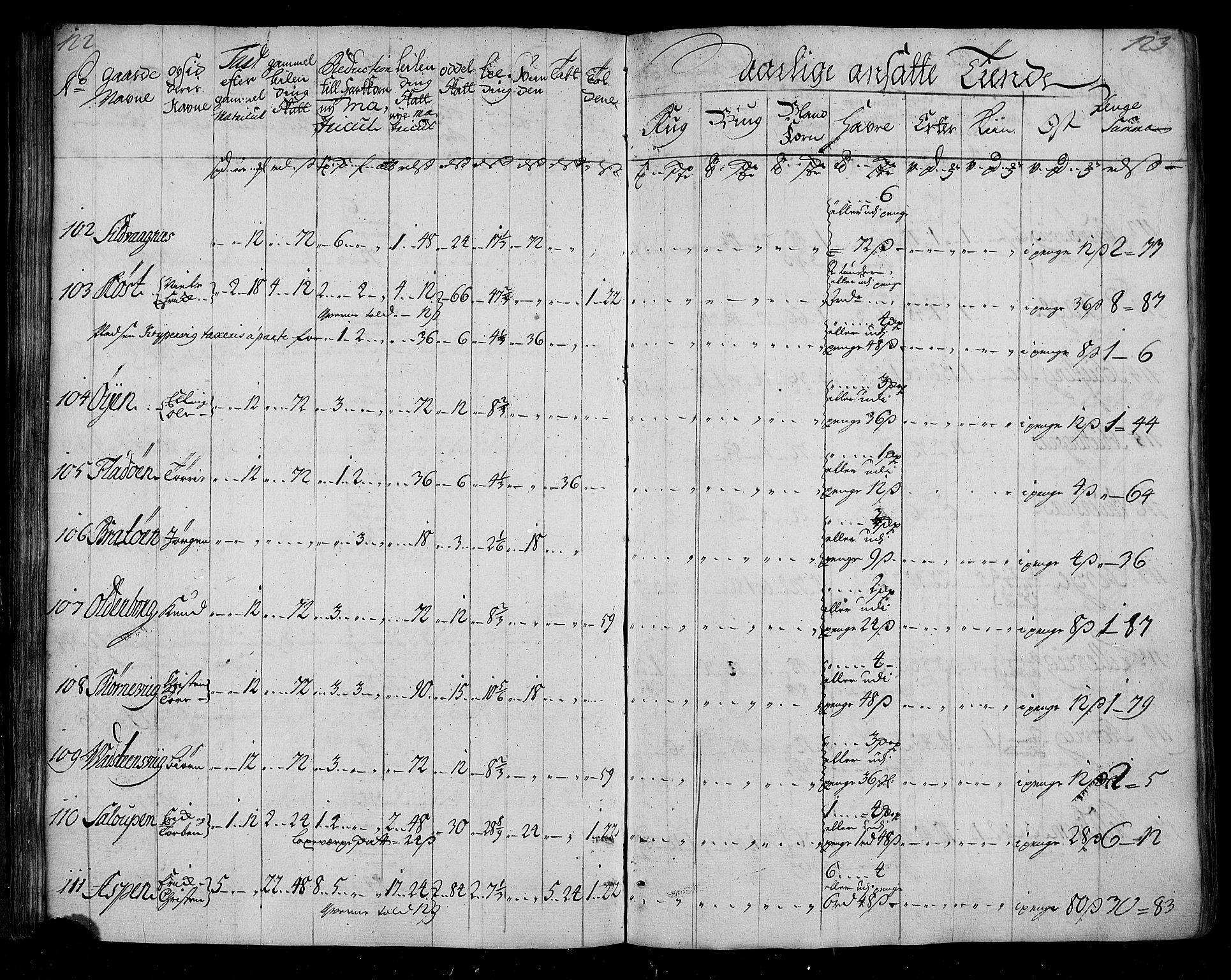 Rentekammeret inntil 1814, Realistisk ordnet avdeling, AV/RA-EA-4070/N/Nb/Nbf/L0155: Nordmøre matrikkelprotokoll, 1721-1723, p. 64