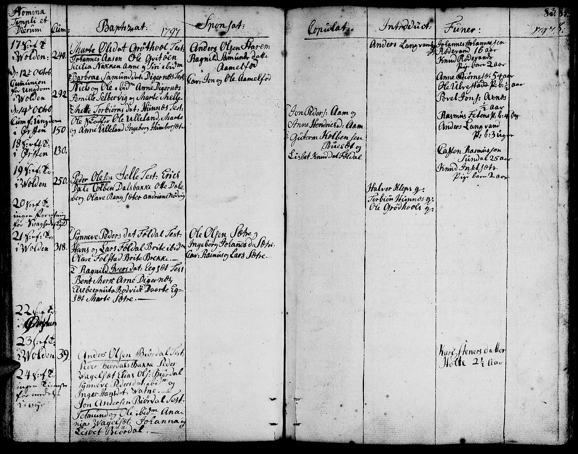 Ministerialprotokoller, klokkerbøker og fødselsregistre - Møre og Romsdal, AV/SAT-A-1454/511/L0137: Parish register (official) no. 511A04, 1787-1816, p. 83