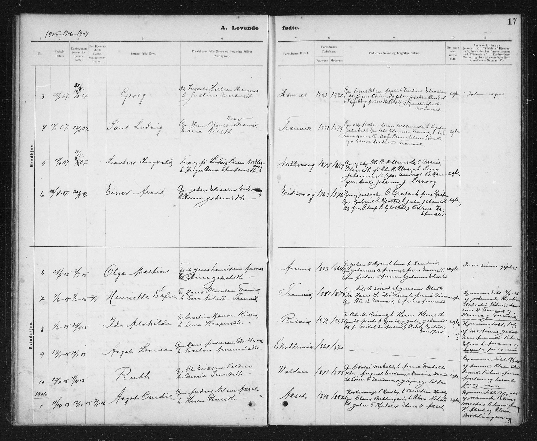 Ministerialprotokoller, klokkerbøker og fødselsregistre - Sør-Trøndelag, SAT/A-1456/637/L0563: Parish register (copy) no. 637C04, 1899-1940, p. 17