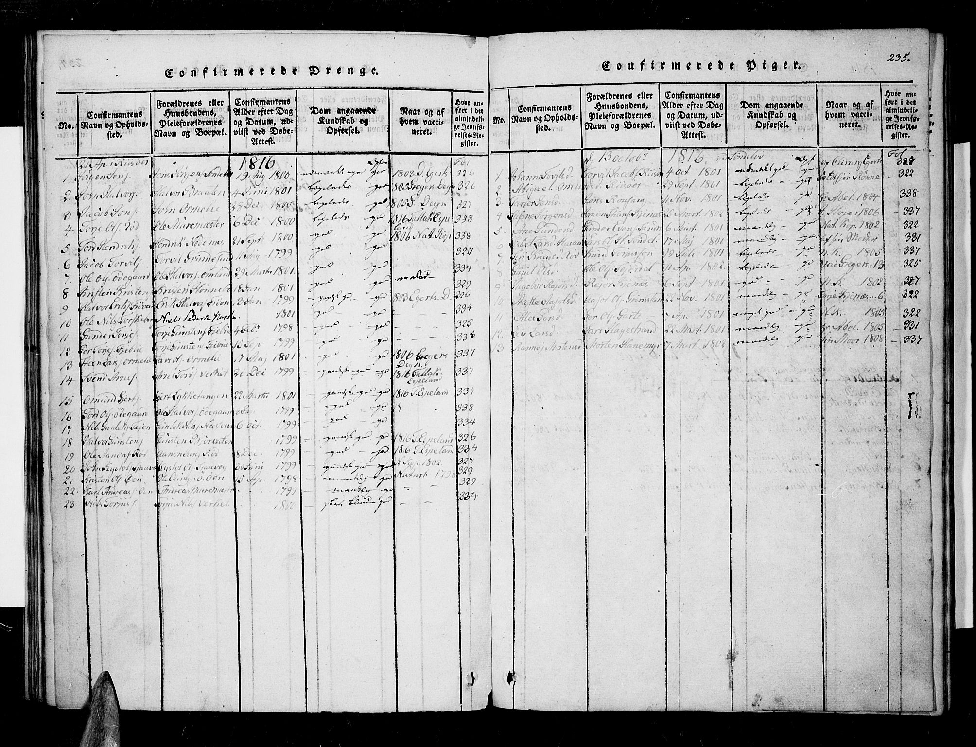 Søndeled sokneprestkontor, SAK/1111-0038/F/Fa/L0001: Parish register (official) no. A 1, 1816-1838, p. 235