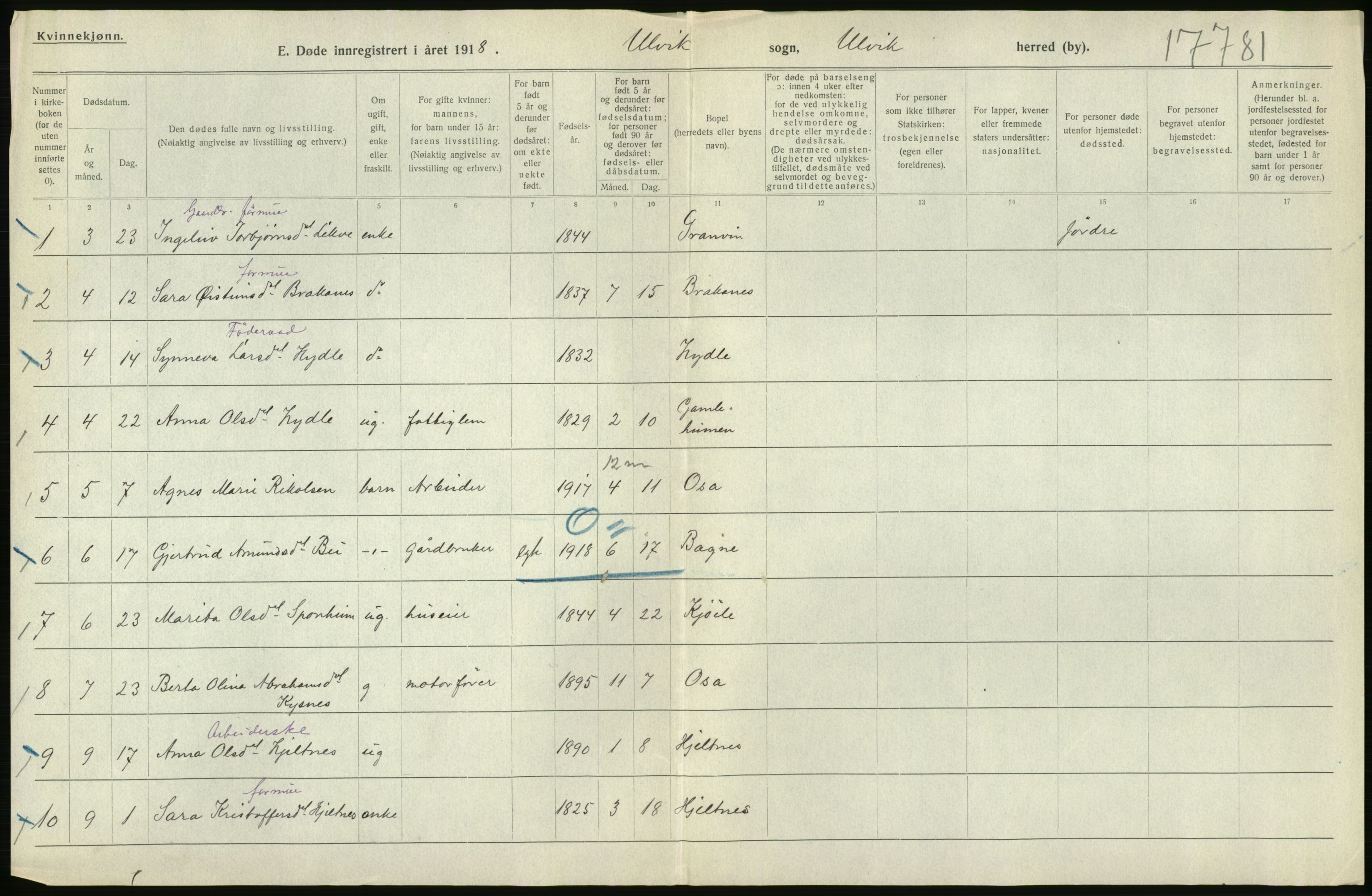 Statistisk sentralbyrå, Sosiodemografiske emner, Befolkning, RA/S-2228/D/Df/Dfb/Dfbh/L0036: Hordaland fylke: Døde., 1918, p. 654