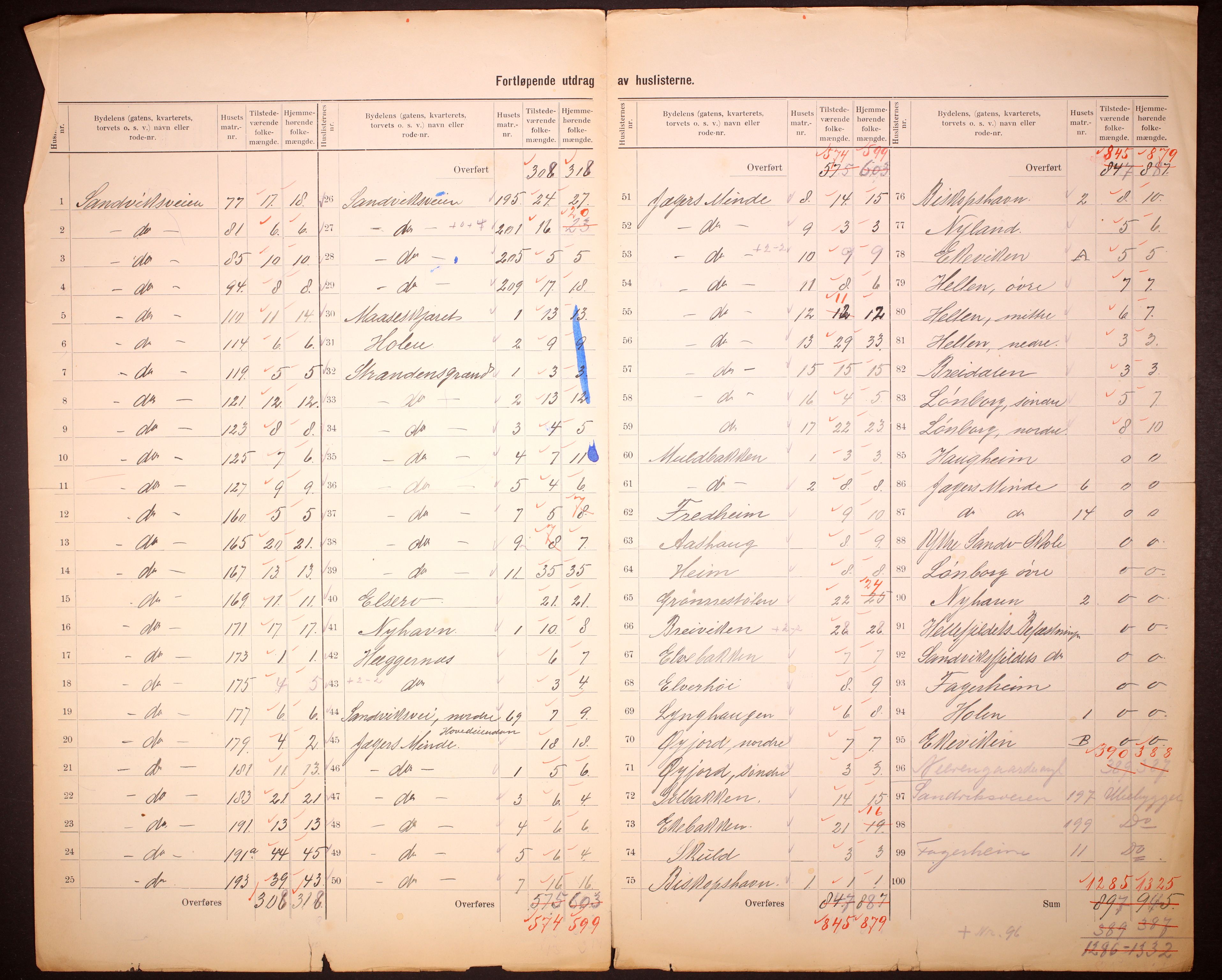 RA, 1910 census for Bergen, 1910, p. 399