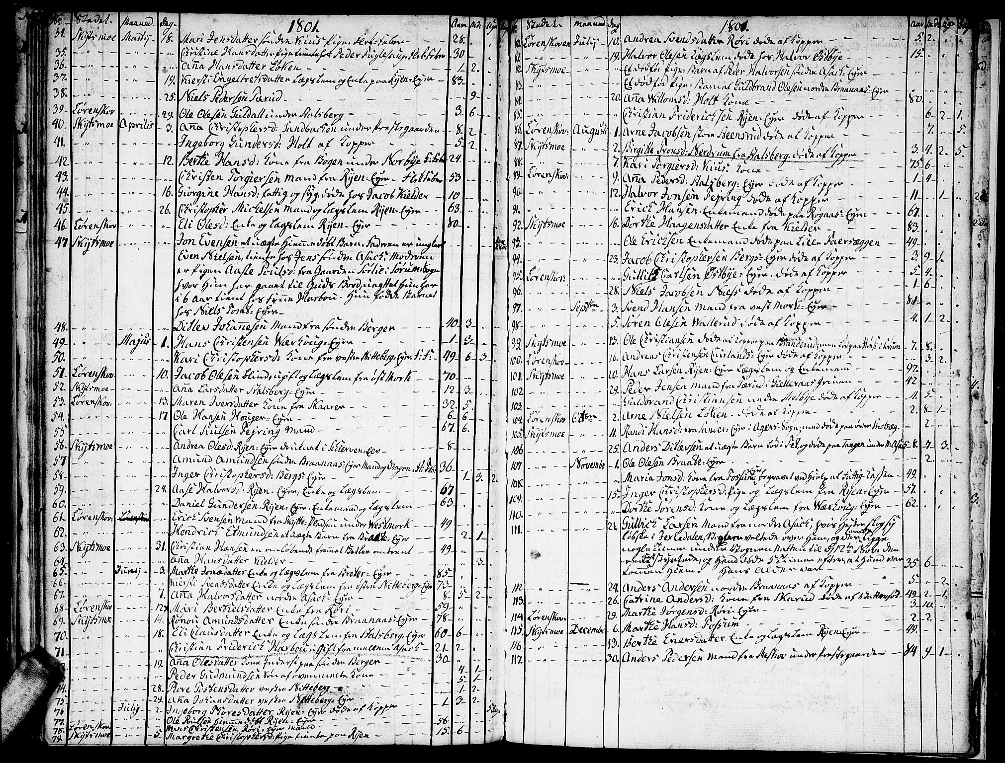 Skedsmo prestekontor Kirkebøker, SAO/A-10033a/F/Fa/L0006: Parish register (official) no. I 6, 1767-1807