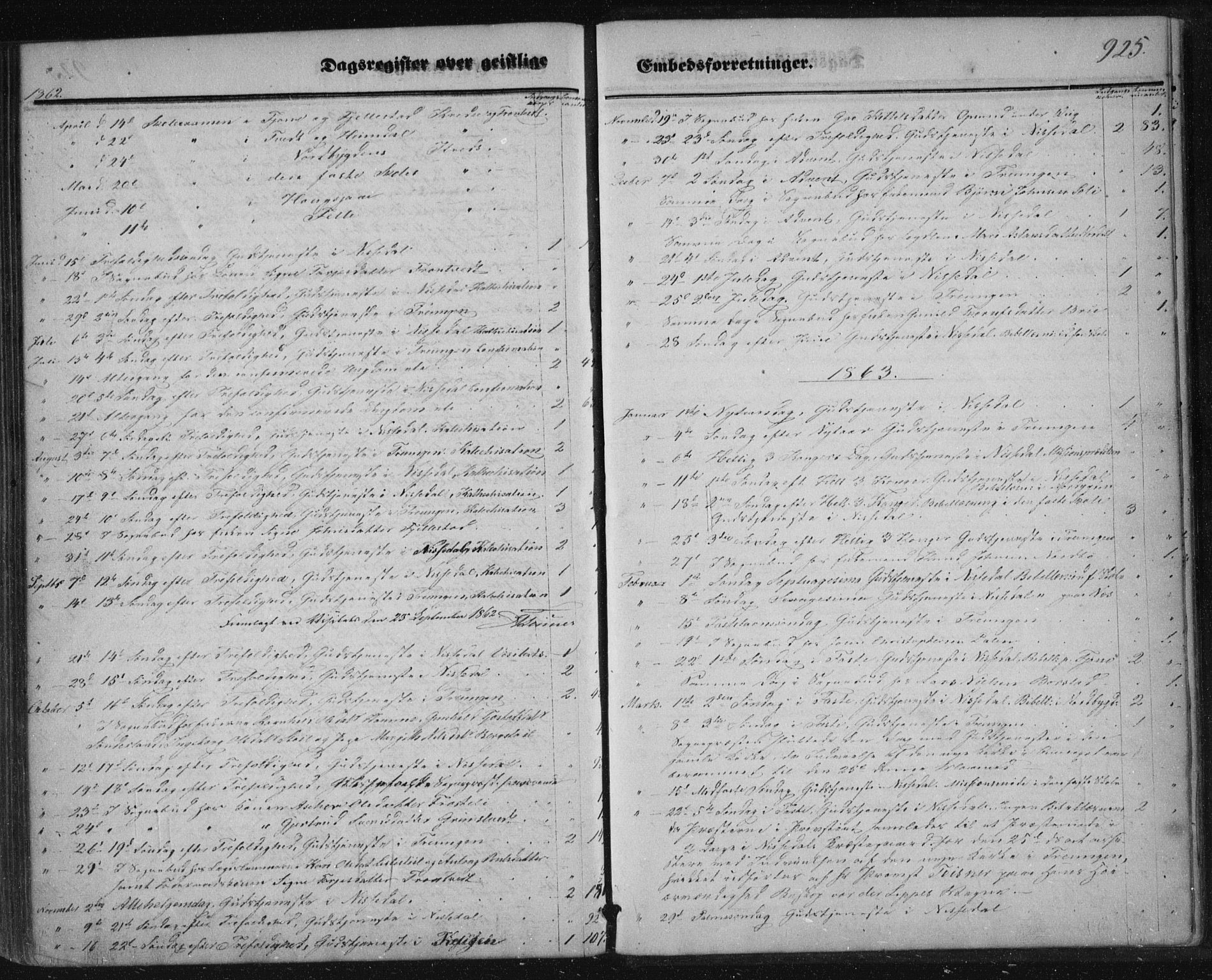 Nissedal kirkebøker, SAKO/A-288/F/Fa/L0003: Parish register (official) no. I 3, 1846-1870, p. 924-925