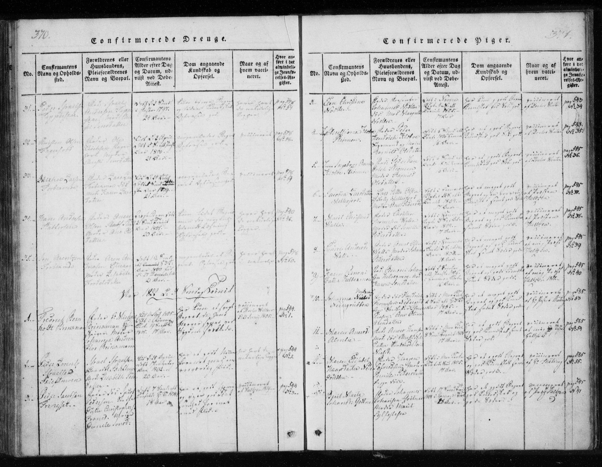 Ministerialprotokoller, klokkerbøker og fødselsregistre - Nordland, AV/SAT-A-1459/825/L0353: Parish register (official) no. 825A07, 1820-1826, p. 370-371