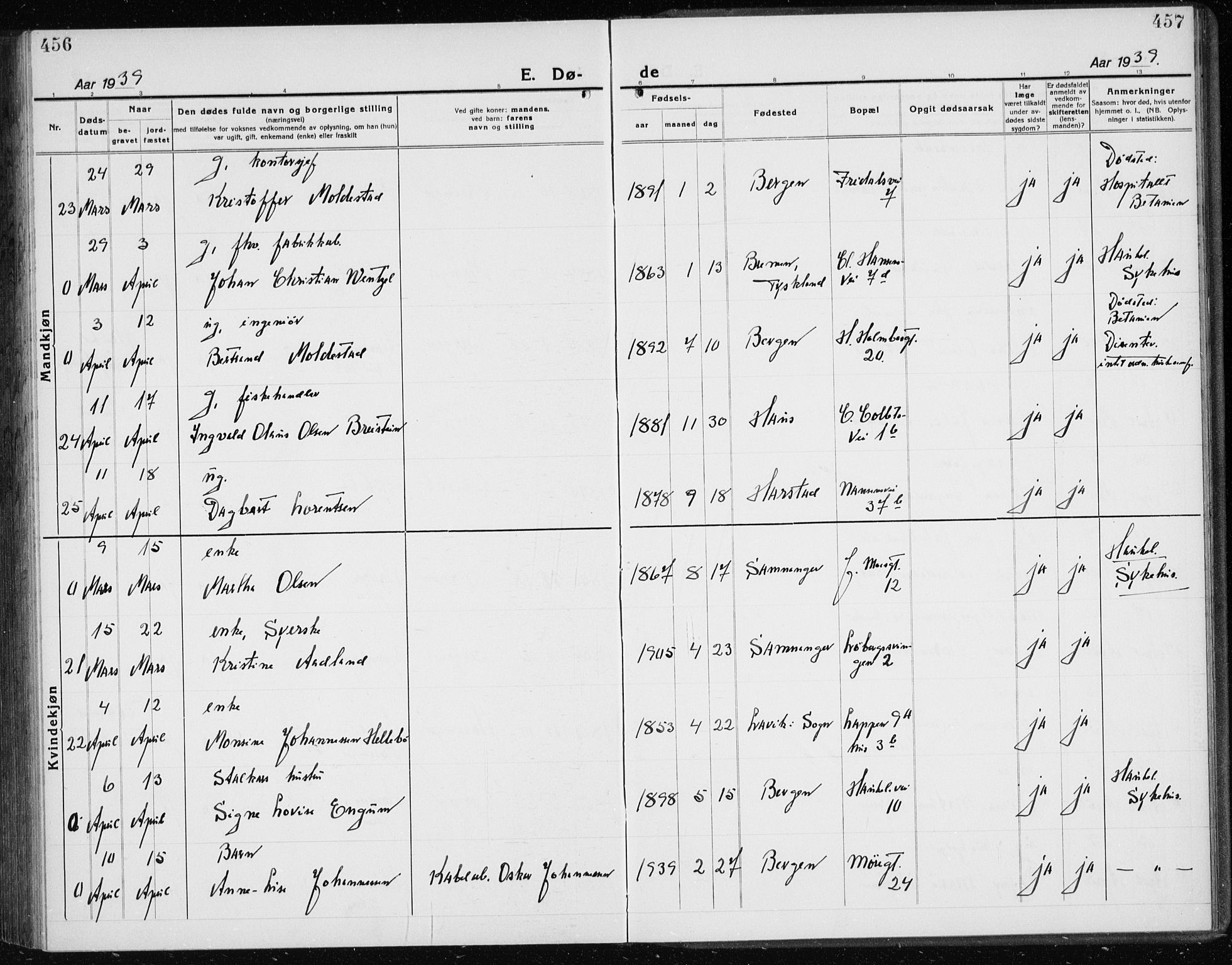 Årstad Sokneprestembete, AV/SAB-A-79301/H/Hab/L0025: Parish register (copy) no. D 2, 1922-1940, p. 456-457