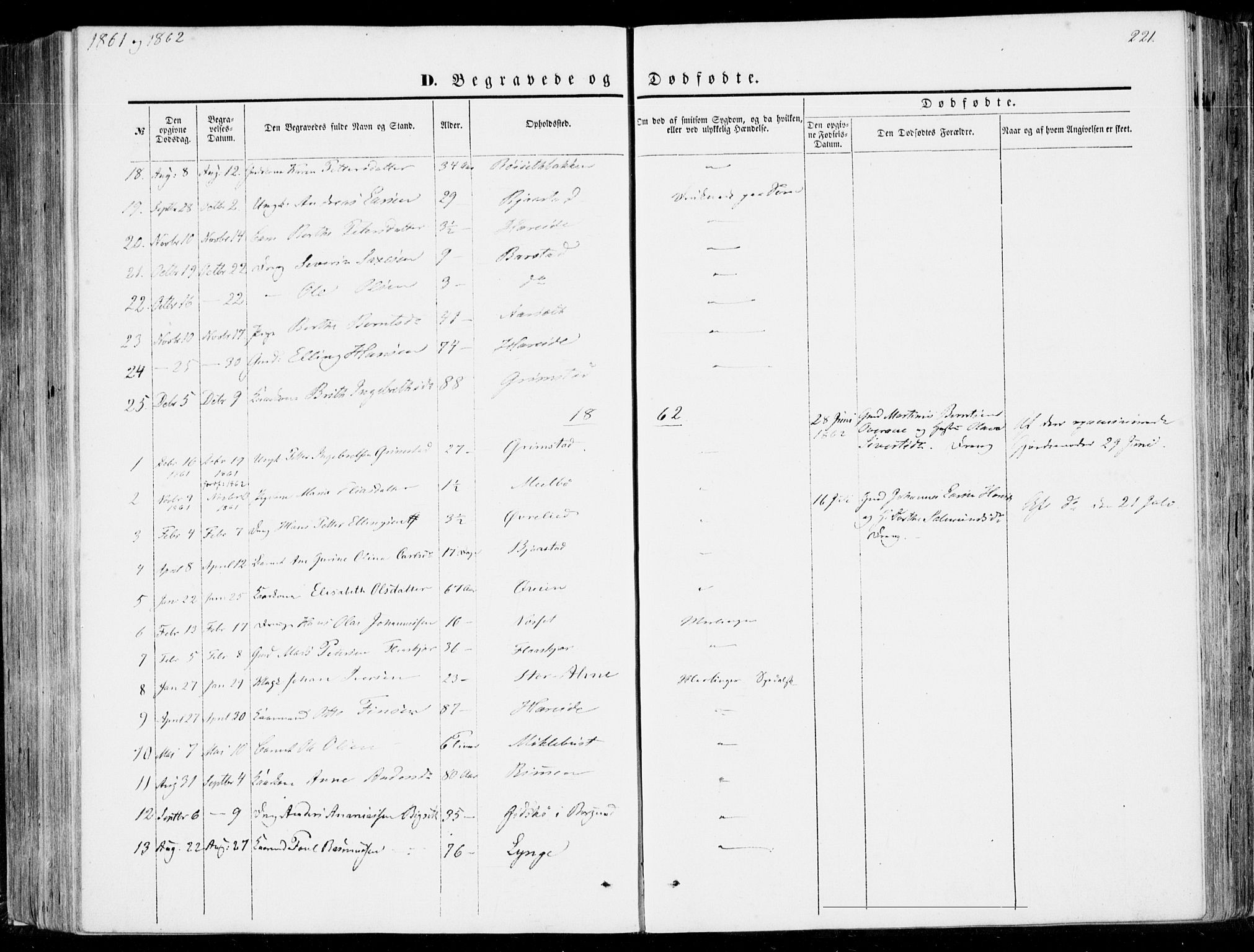 Ministerialprotokoller, klokkerbøker og fødselsregistre - Møre og Romsdal, SAT/A-1454/510/L0121: Parish register (official) no. 510A01, 1848-1877, p. 221