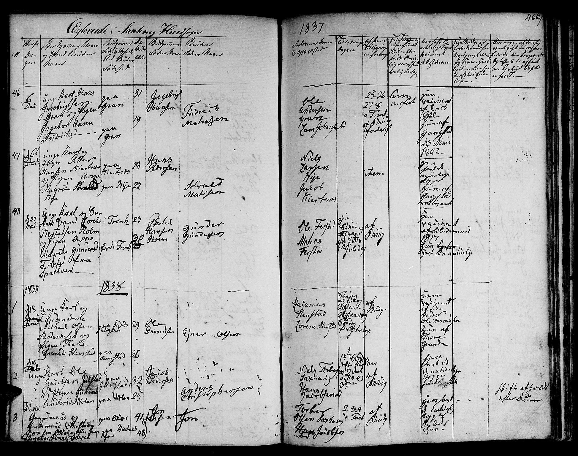 Ministerialprotokoller, klokkerbøker og fødselsregistre - Nord-Trøndelag, SAT/A-1458/730/L0277: Parish register (official) no. 730A06 /1, 1830-1839, p. 466
