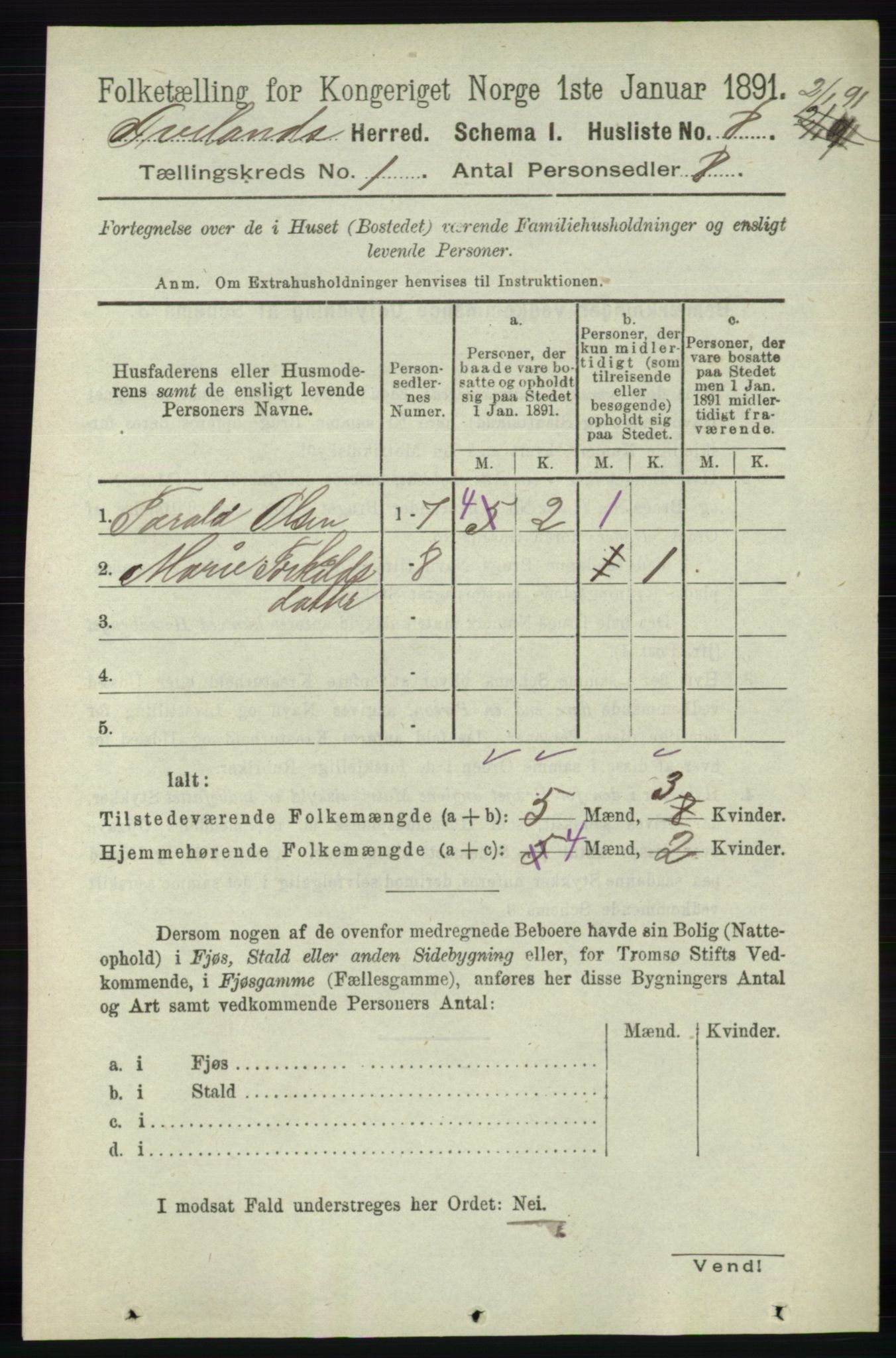 RA, 1891 census for 0935 Iveland, 1891, p. 22