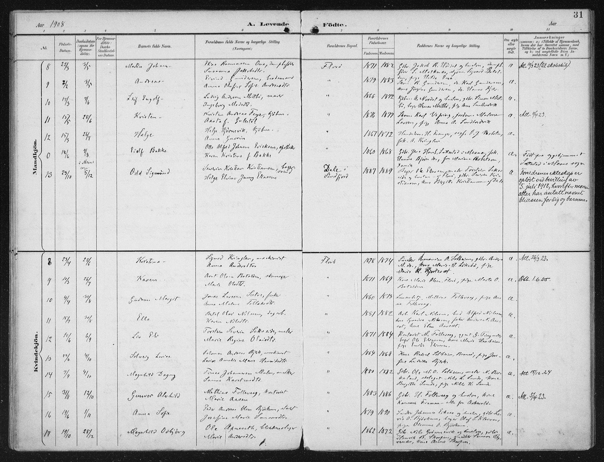 Kinn sokneprestembete, AV/SAB-A-80801/H/Haa/Haac/L0002: Parish register (official) no. C 2, 1895-1916, p. 31