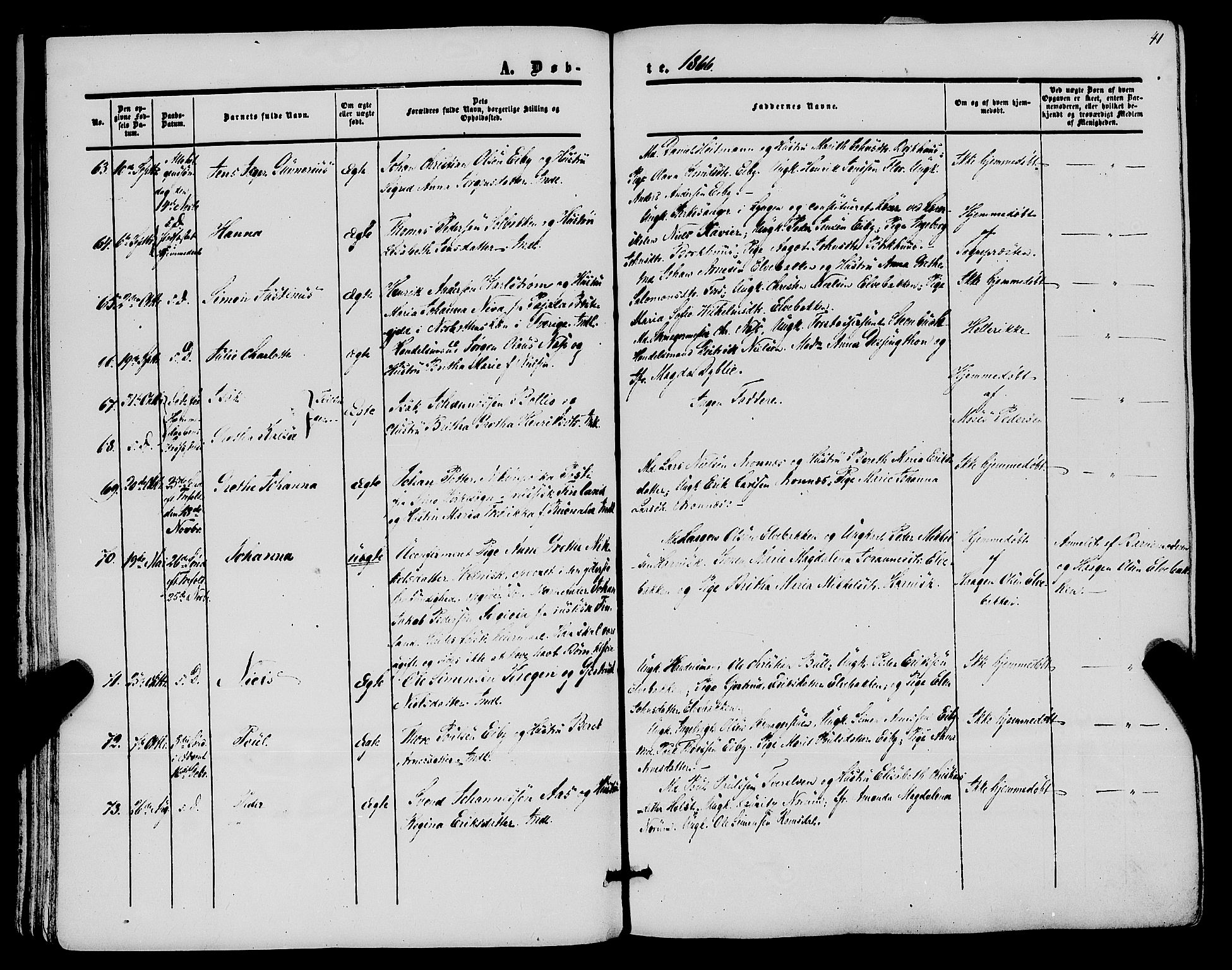 Alta sokneprestkontor, AV/SATØ-S-1338/H/Ha/L0001.kirke: Parish register (official) no. 1, 1858-1878, p. 41