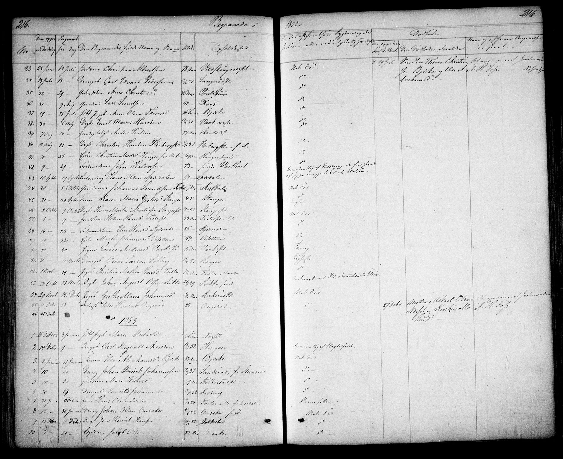 Våler prestekontor Kirkebøker, AV/SAO-A-11083/F/Fa/L0006: Parish register (official) no. I 6, 1840-1861, p. 216