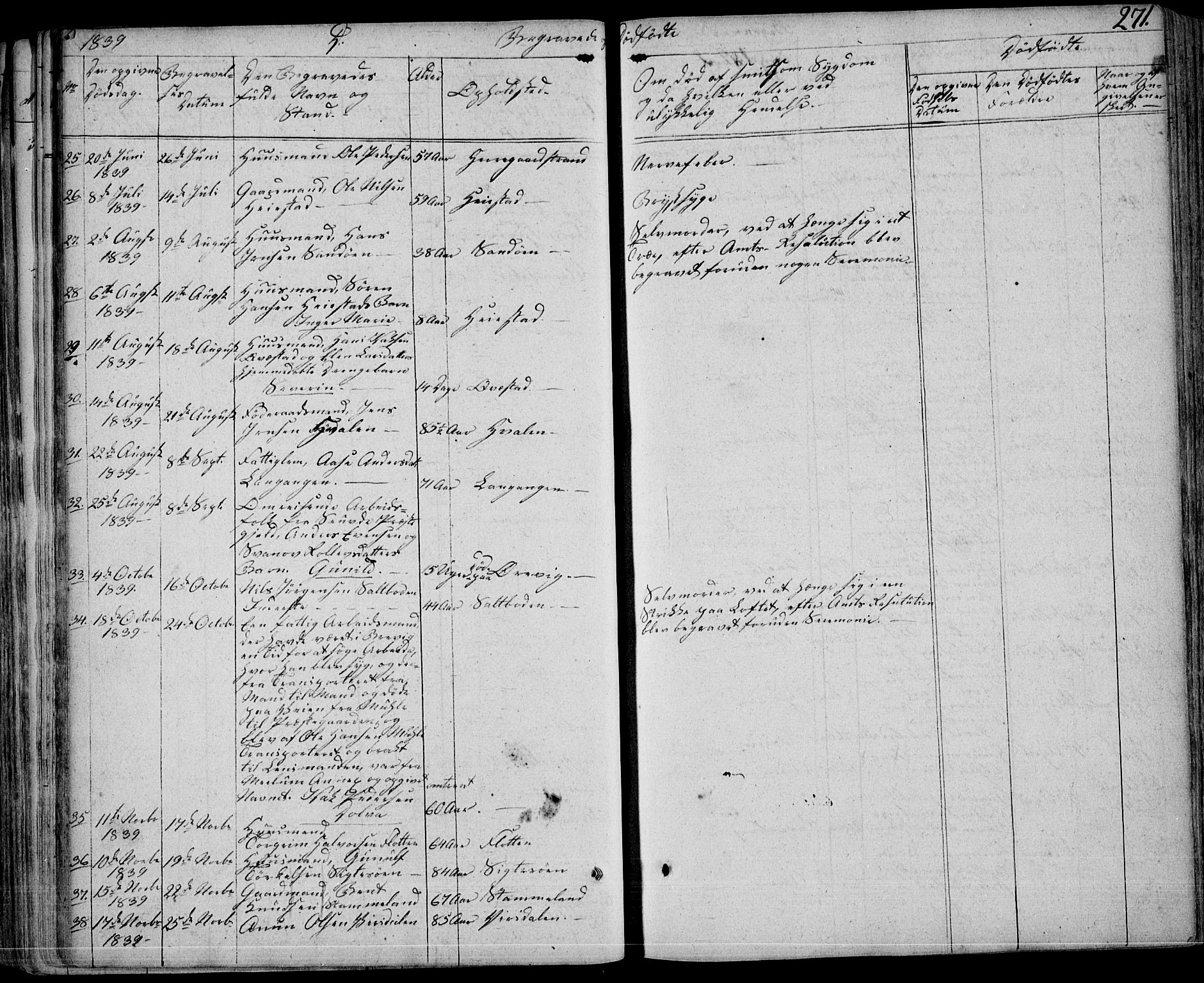 Eidanger kirkebøker, AV/SAKO-A-261/F/Fa/L0008: Parish register (official) no. 8, 1831-1858, p. 271