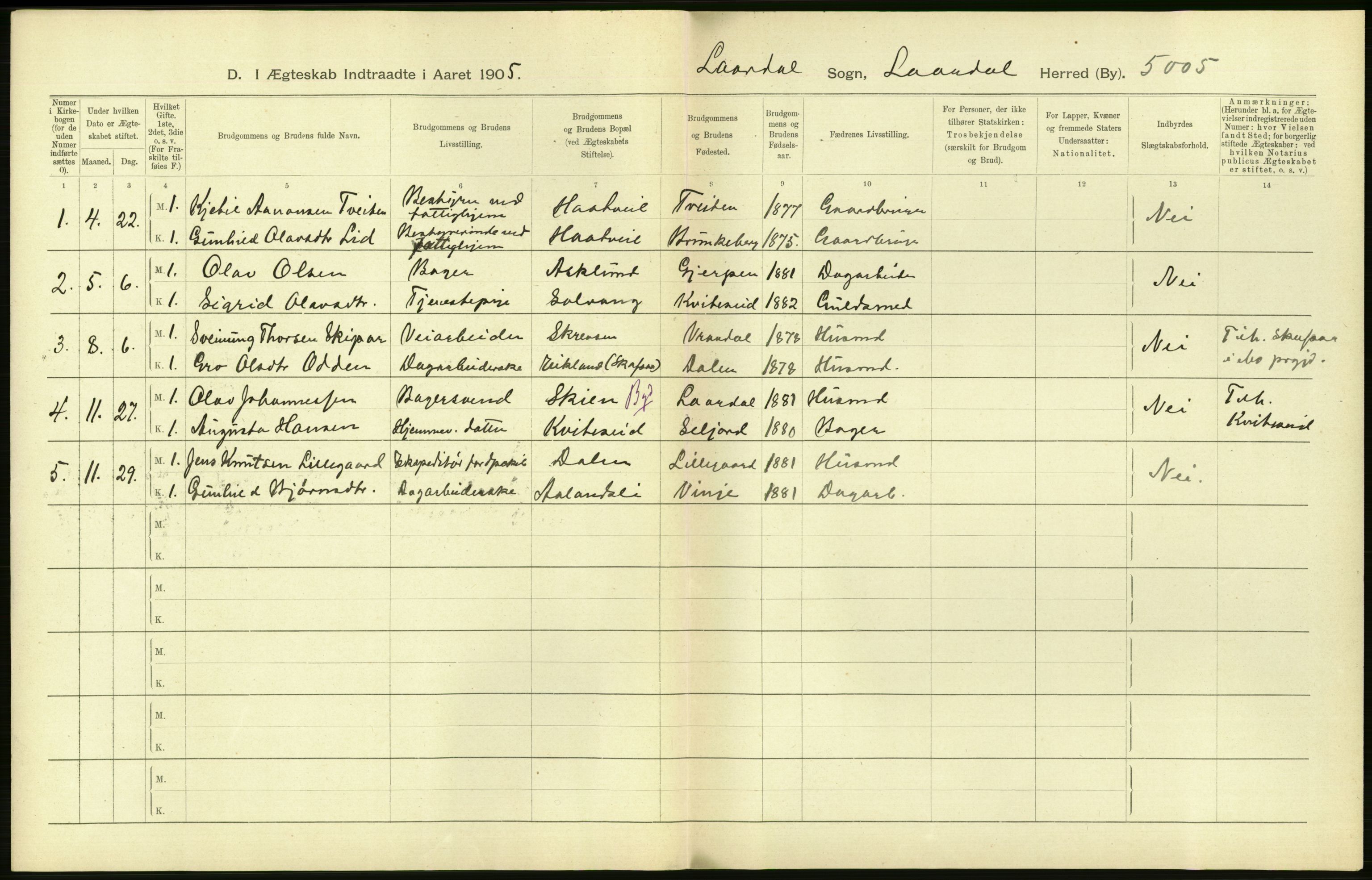 Statistisk sentralbyrå, Sosiodemografiske emner, Befolkning, RA/S-2228/D/Df/Dfa/Dfac/L0017: Bratsberg amt: Døde, dødfødte, gifte. Bygder., 1905, p. 134